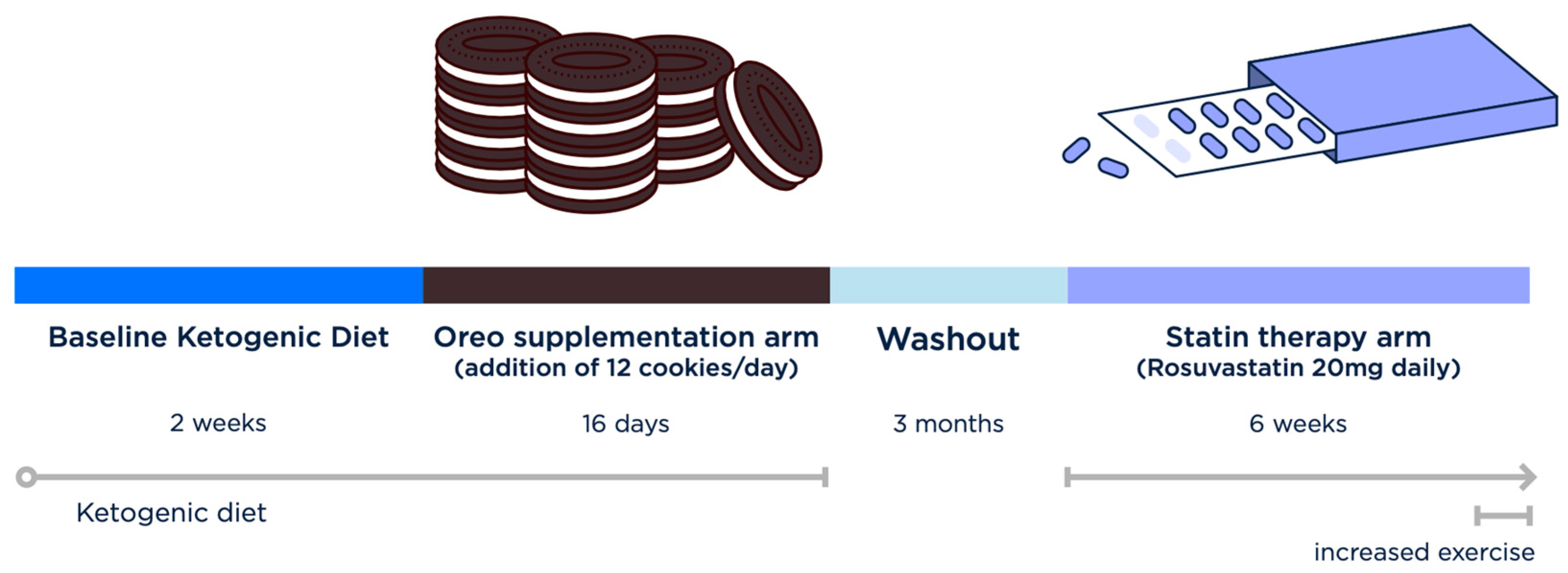 Metabolites 14 00073 g001