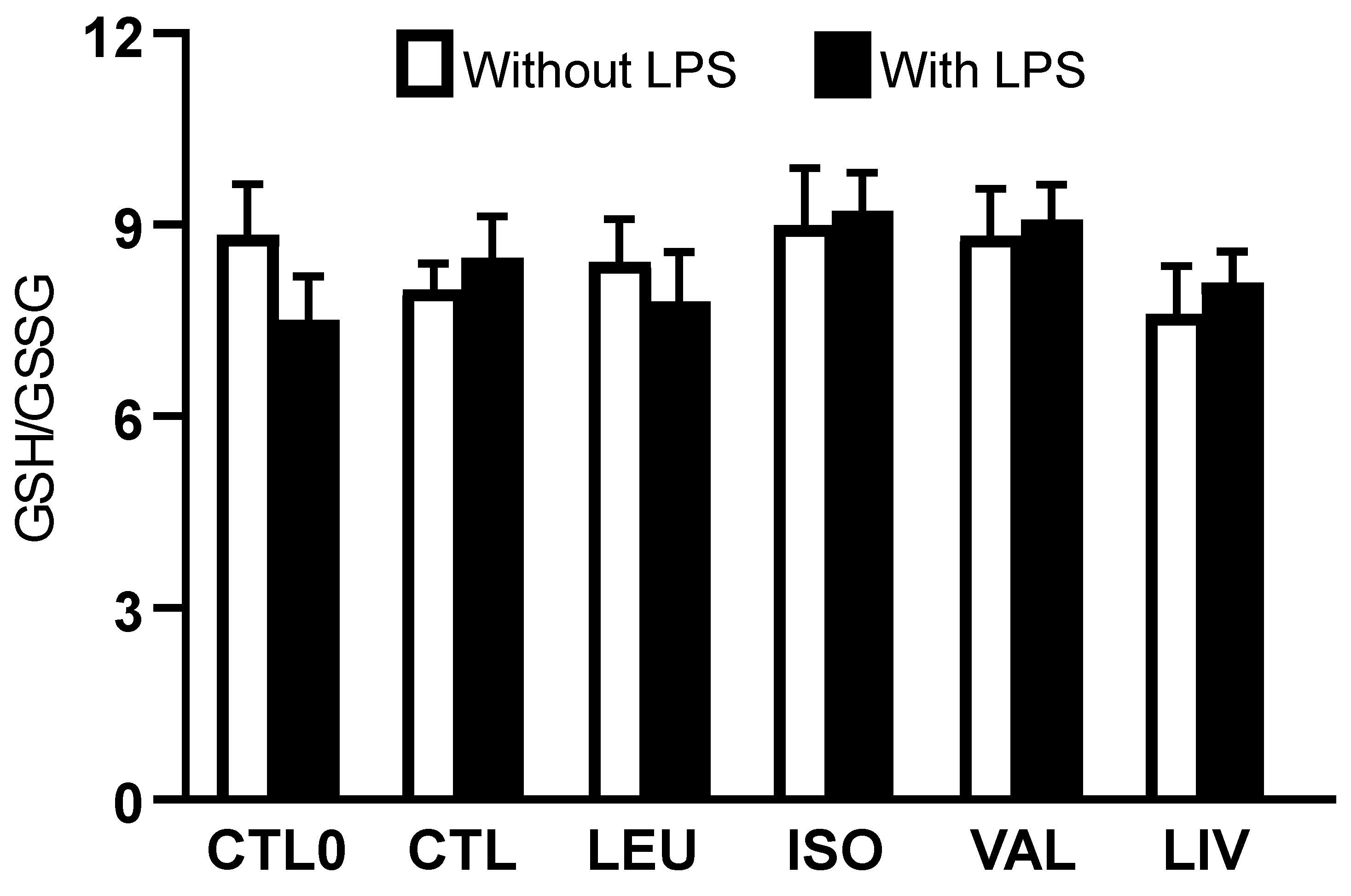 Metabolites 14 00076 g002 Metabolites 14 00076 g002