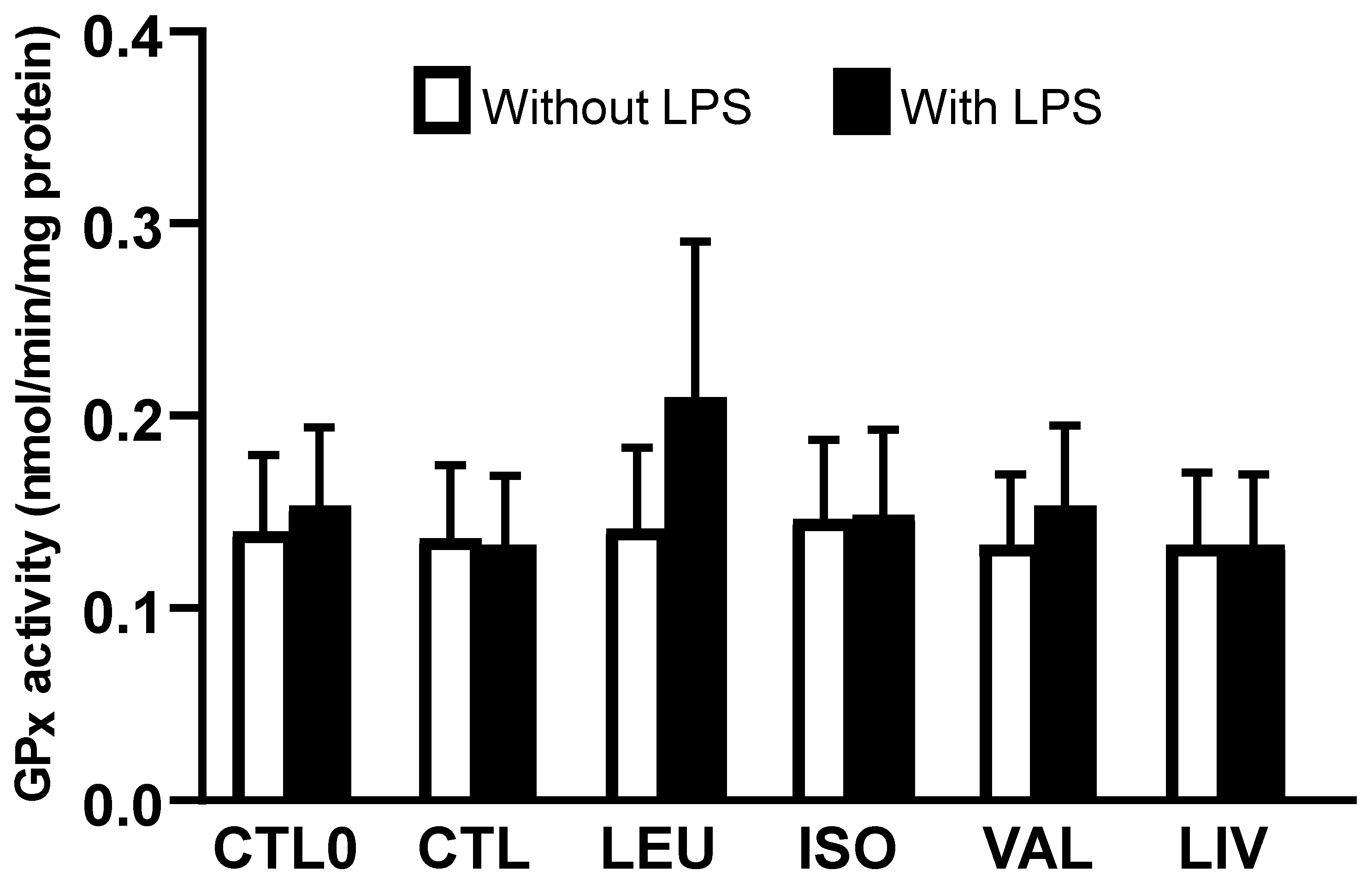 Metabolites 14 00076 g003 Metabolites 14 00076 g003