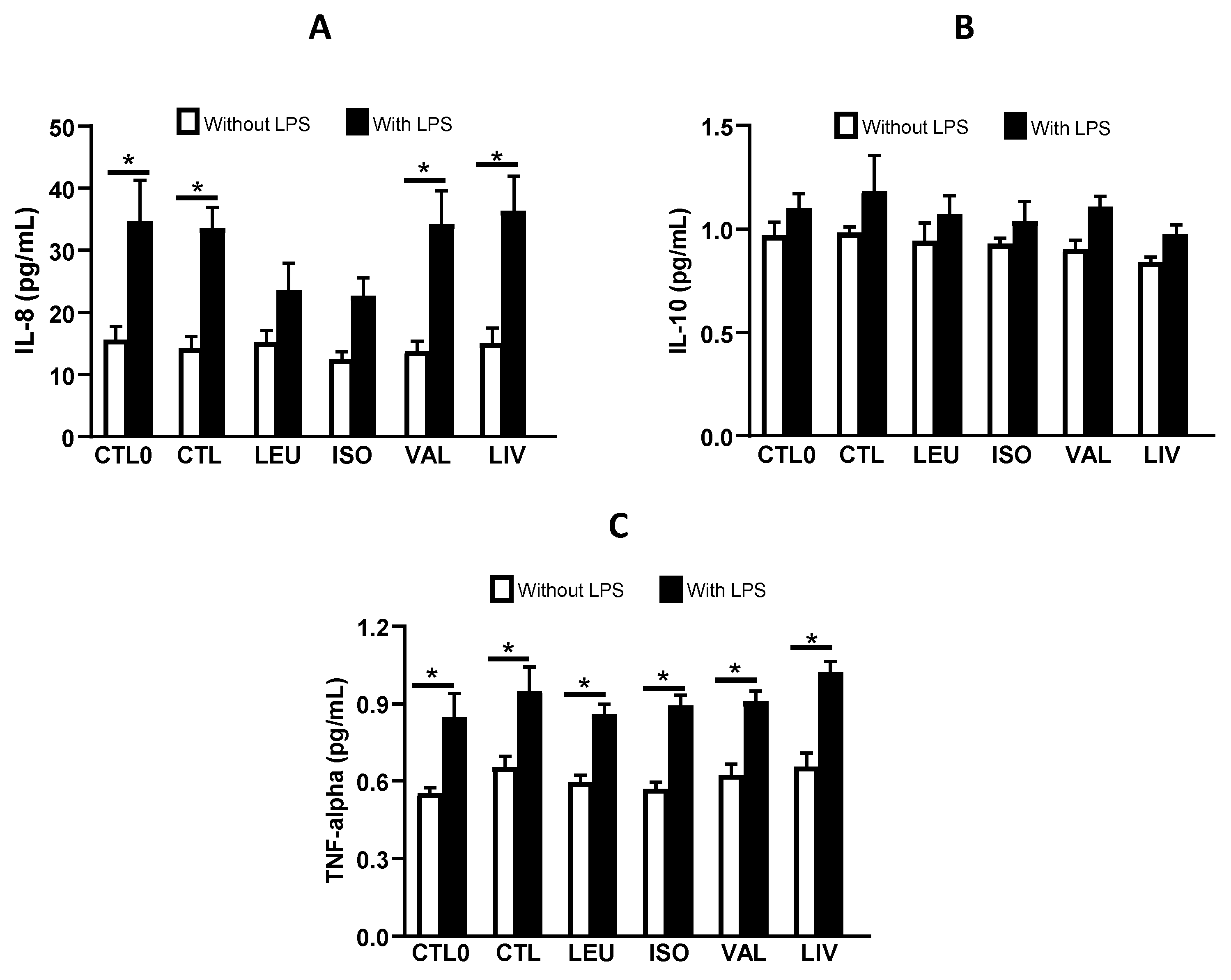 Metabolites 14 00076 g004 Metabolites 14 00076 g004