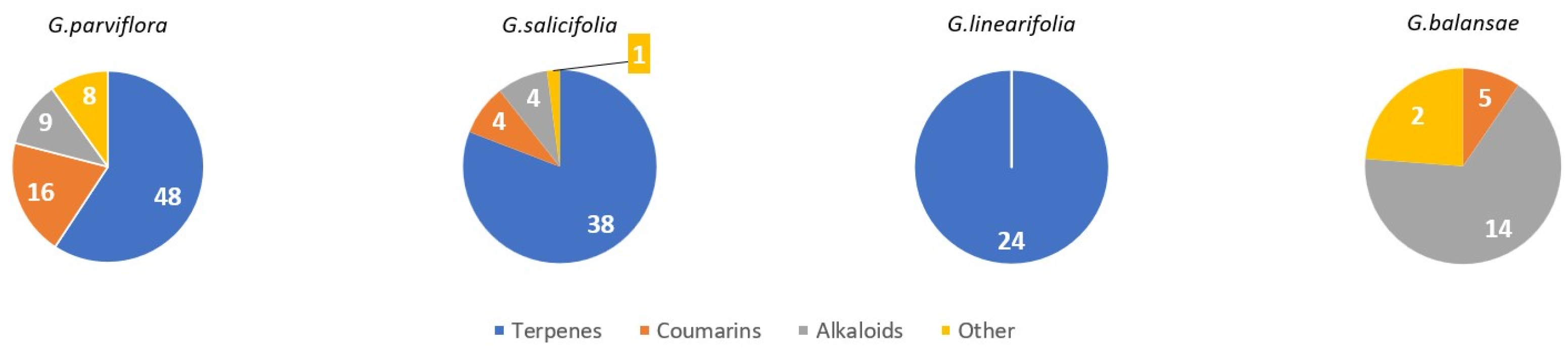 Metabolites 14 00081 g003 Metabolites 14 00081 g003