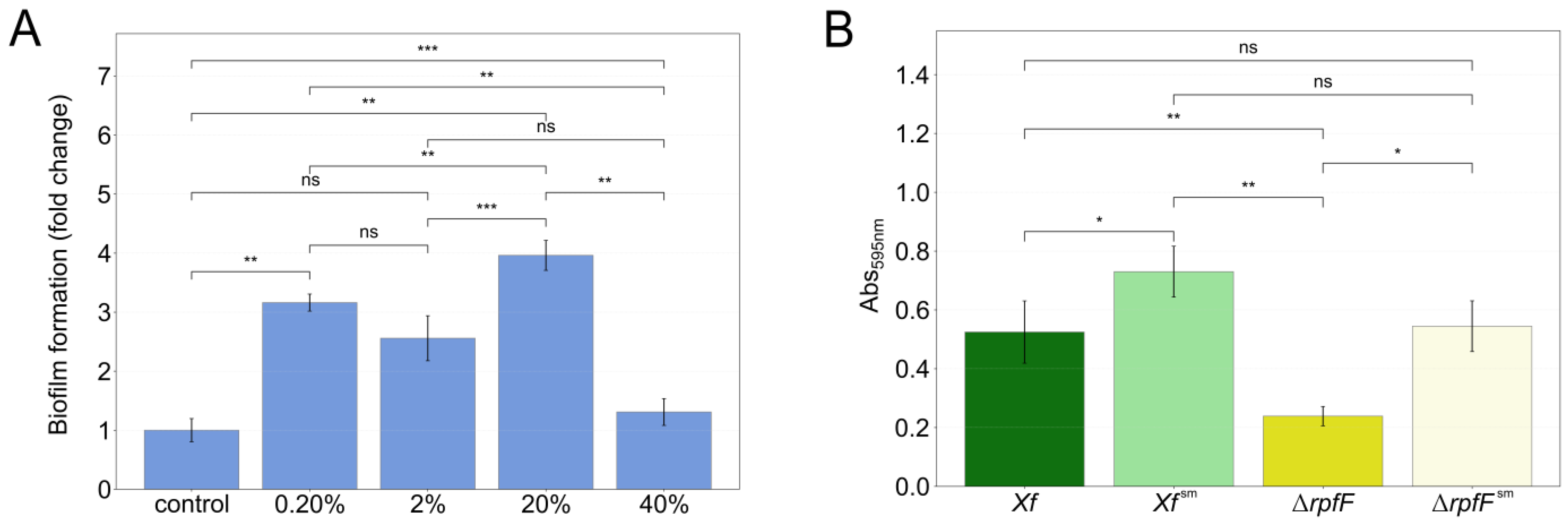 Natural Agents as Novel Potential Source of Proteasome Inhibitors with  Anti-Tumor Activity: Focus on Multiple Myeloma