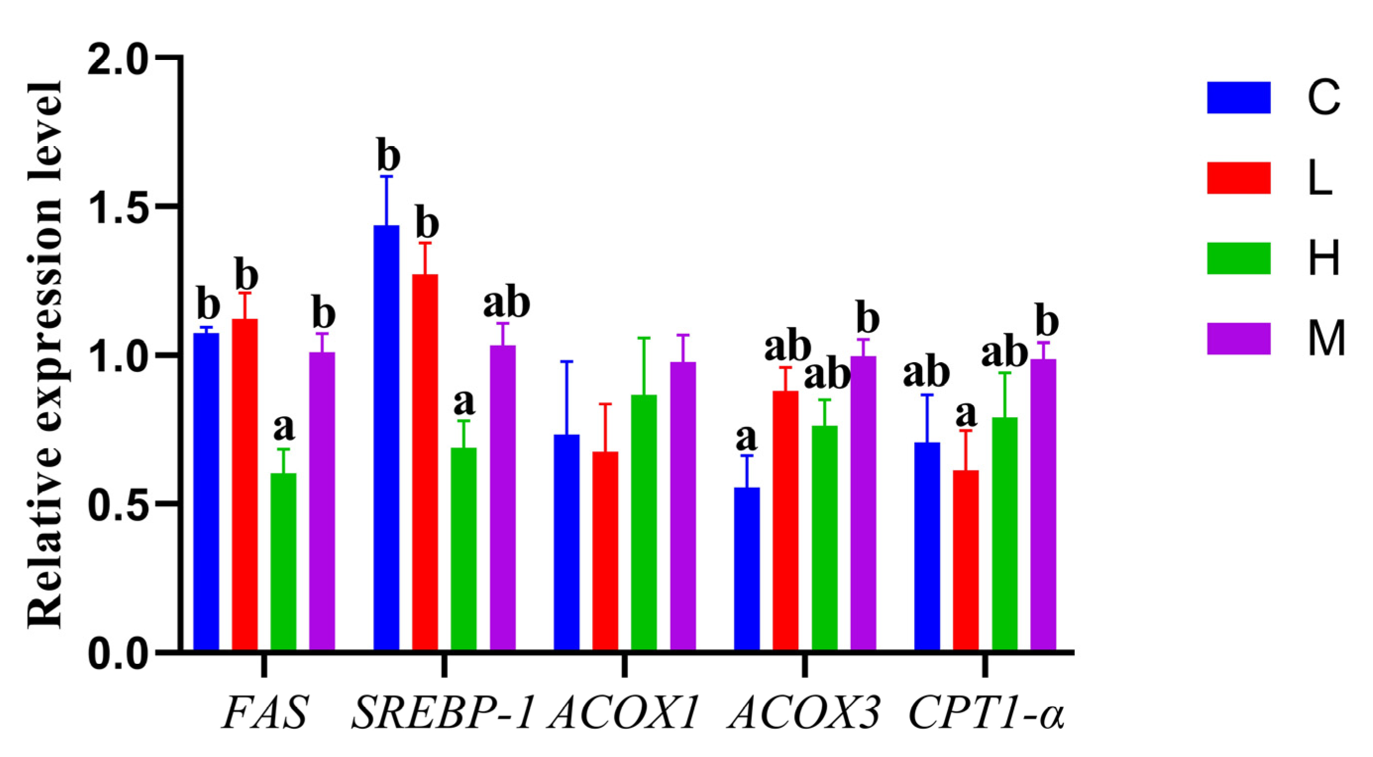Metabolites 14 00085 g001