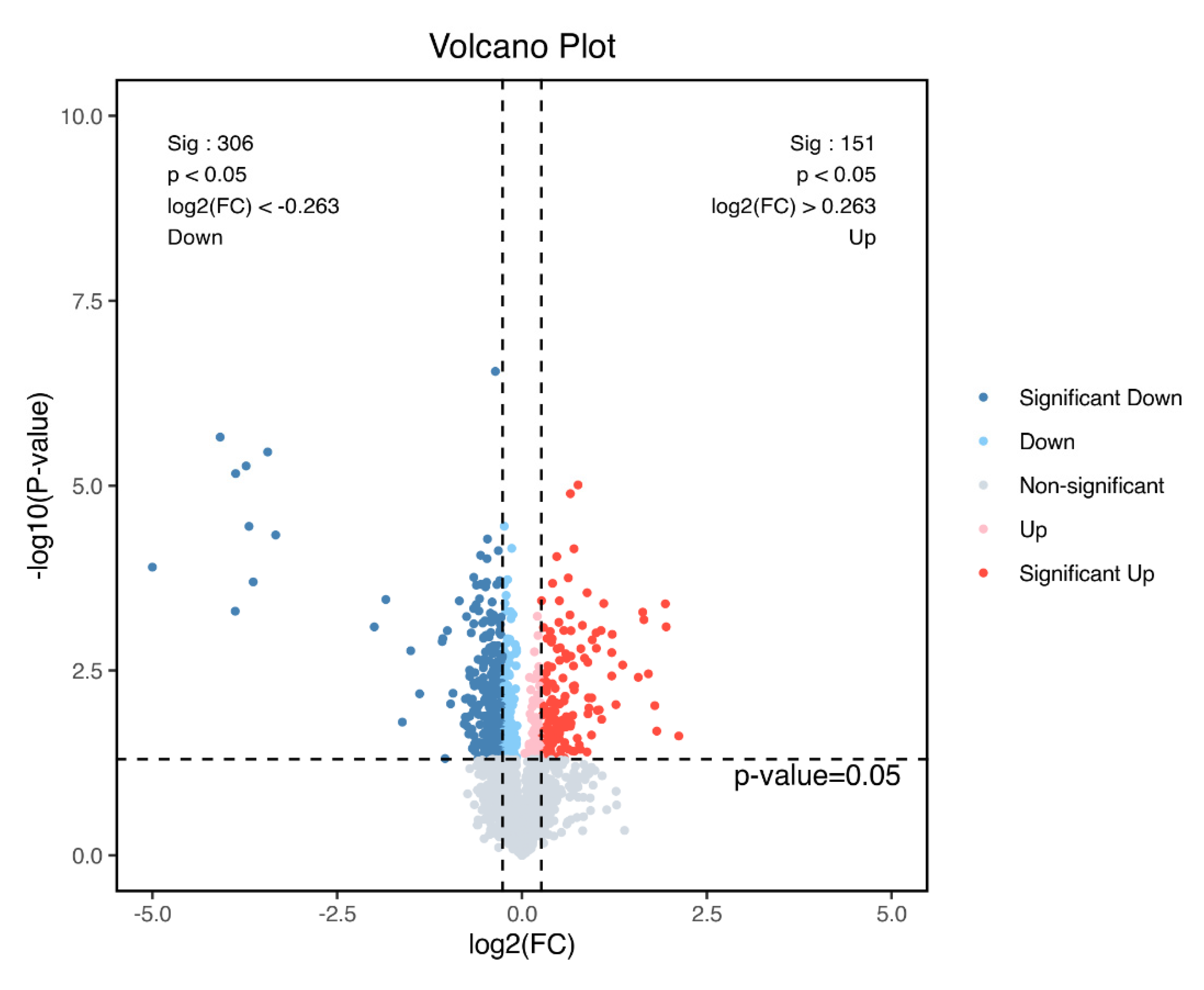 Metabolites 14 00085 g005