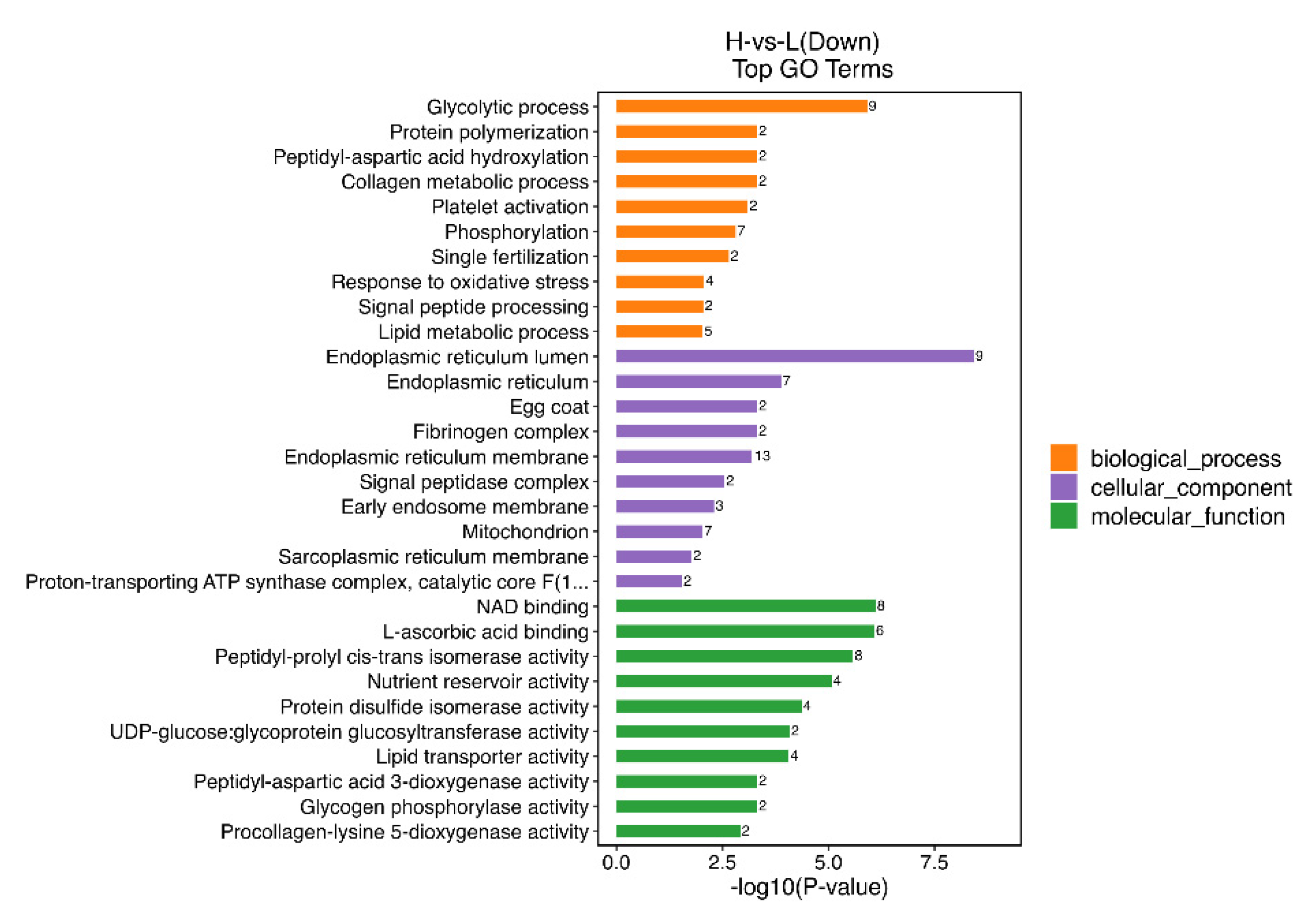 Metabolites 14 00085 g006