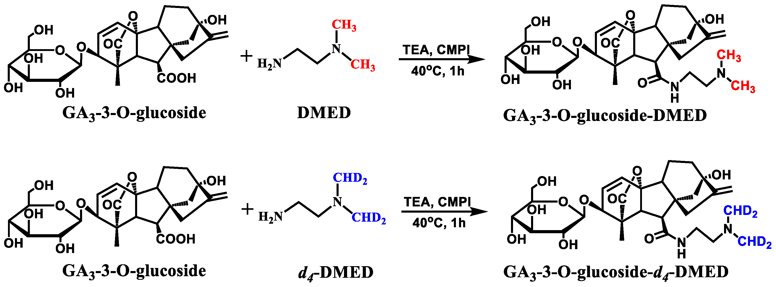 Metabolites 14 00096 g002