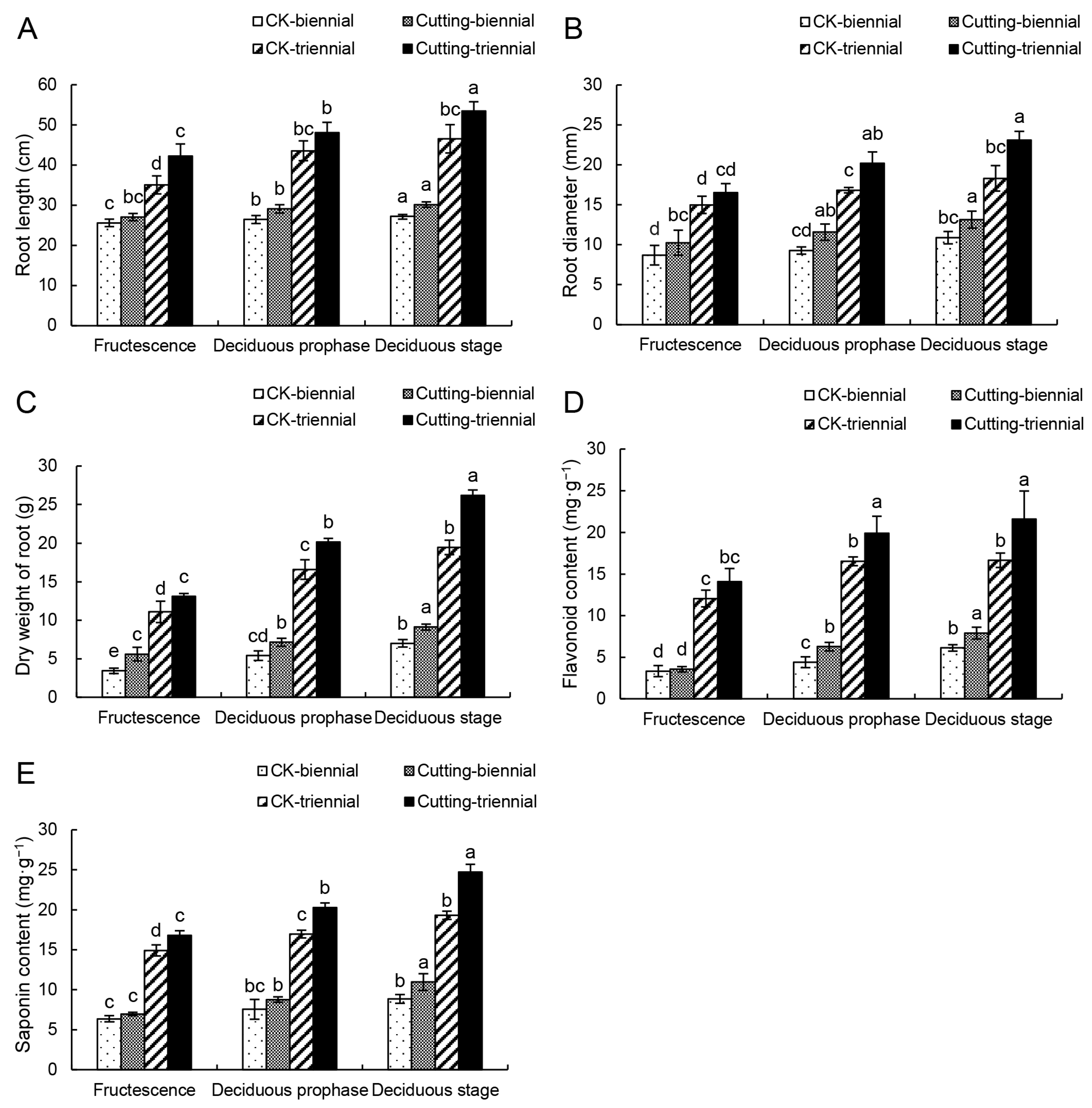 Metabolites 14 00097 g001