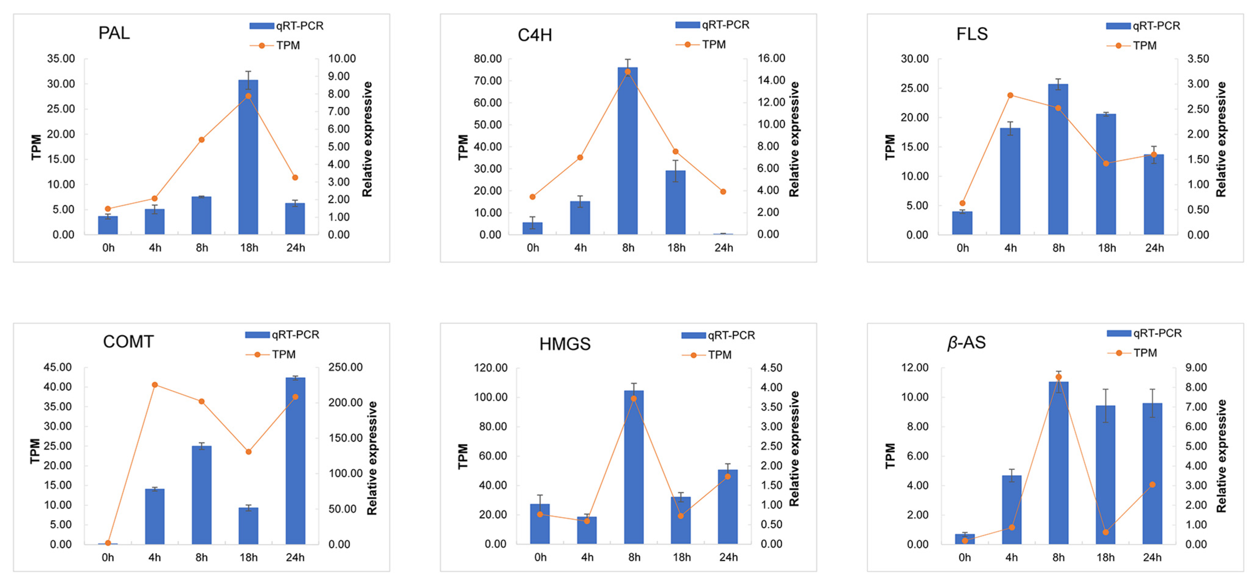 Metabolites 14 00097 g005