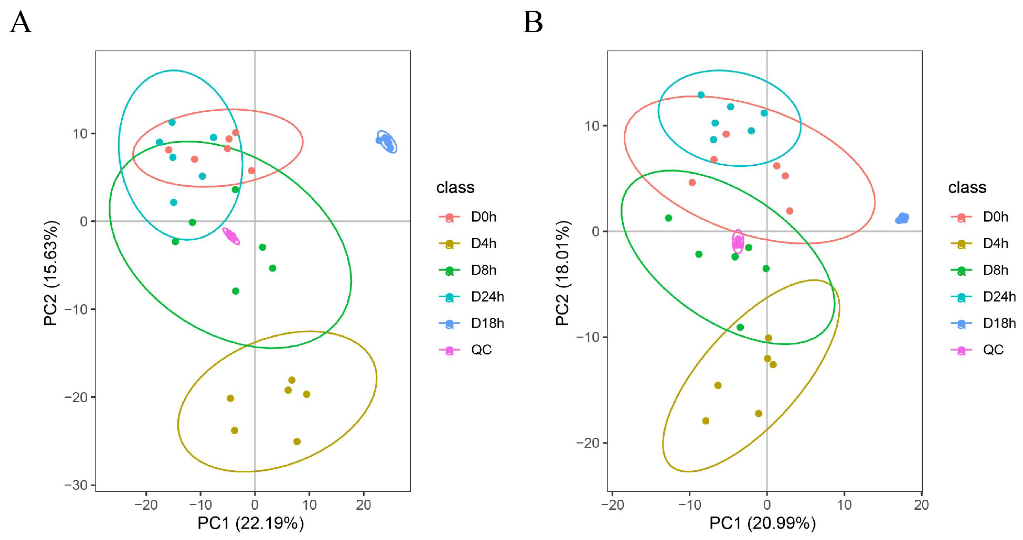 Metabolites 14 00097 g006