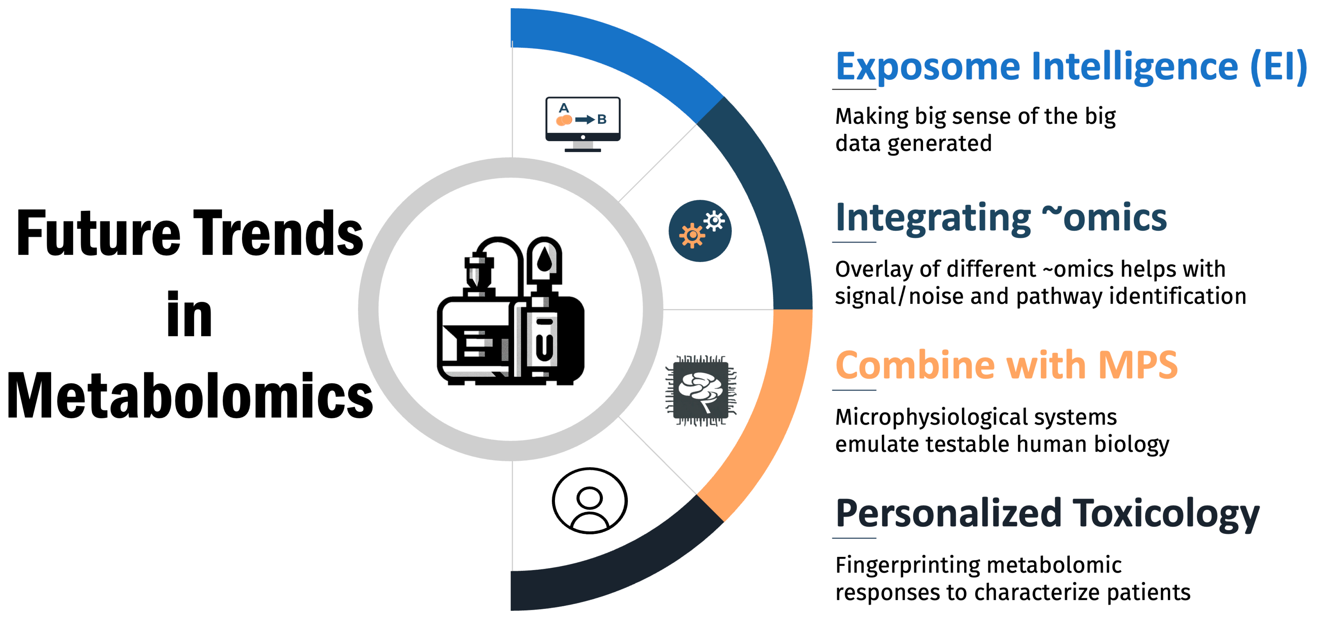 Metabolites 14 00098 g004 Metabolites 14 00098 g004