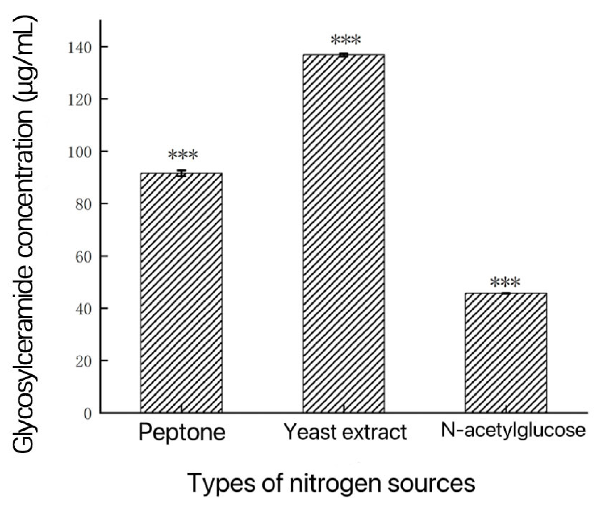Metabolites 14 00099 g005