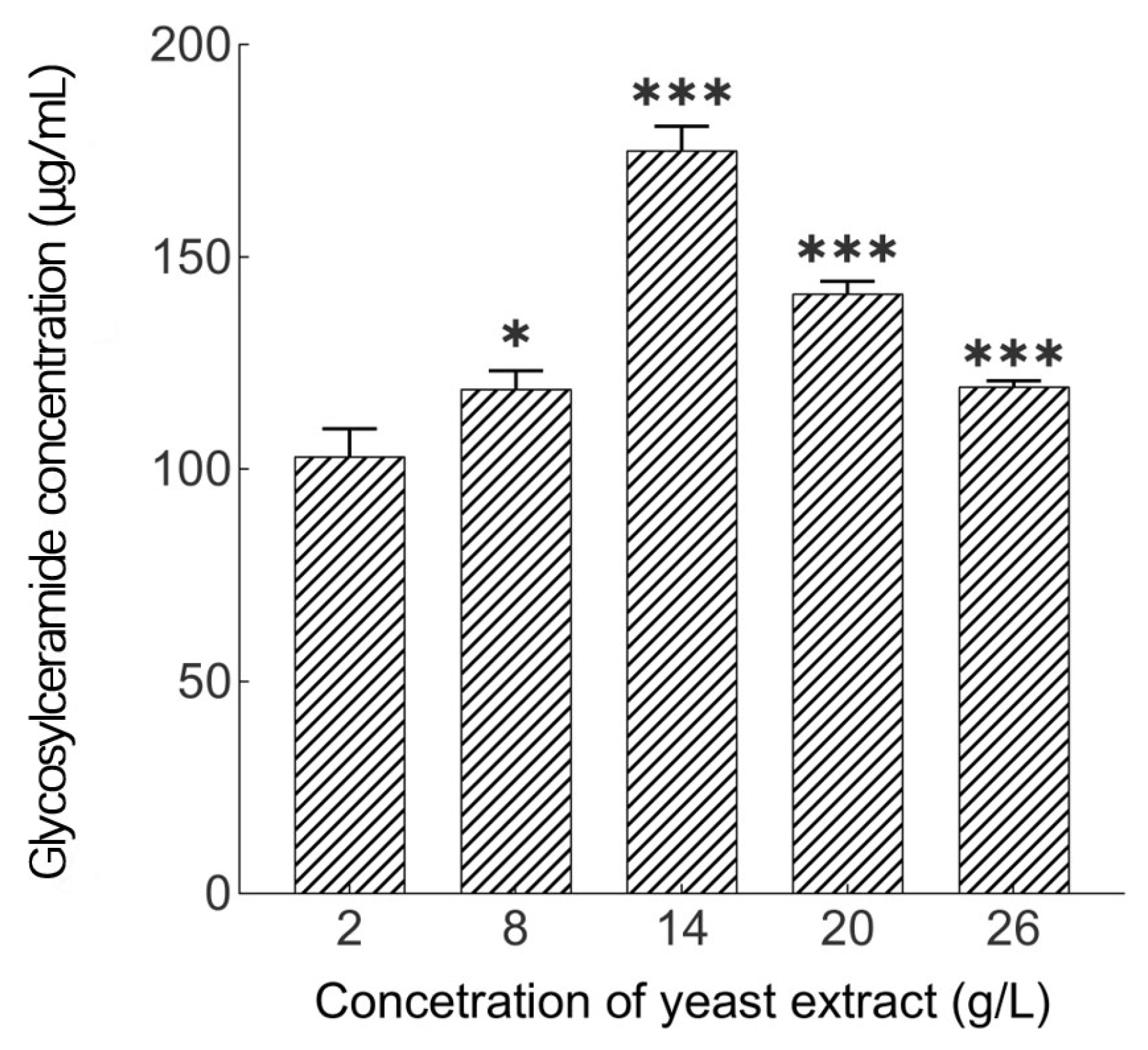 Metabolites 14 00099 g006
