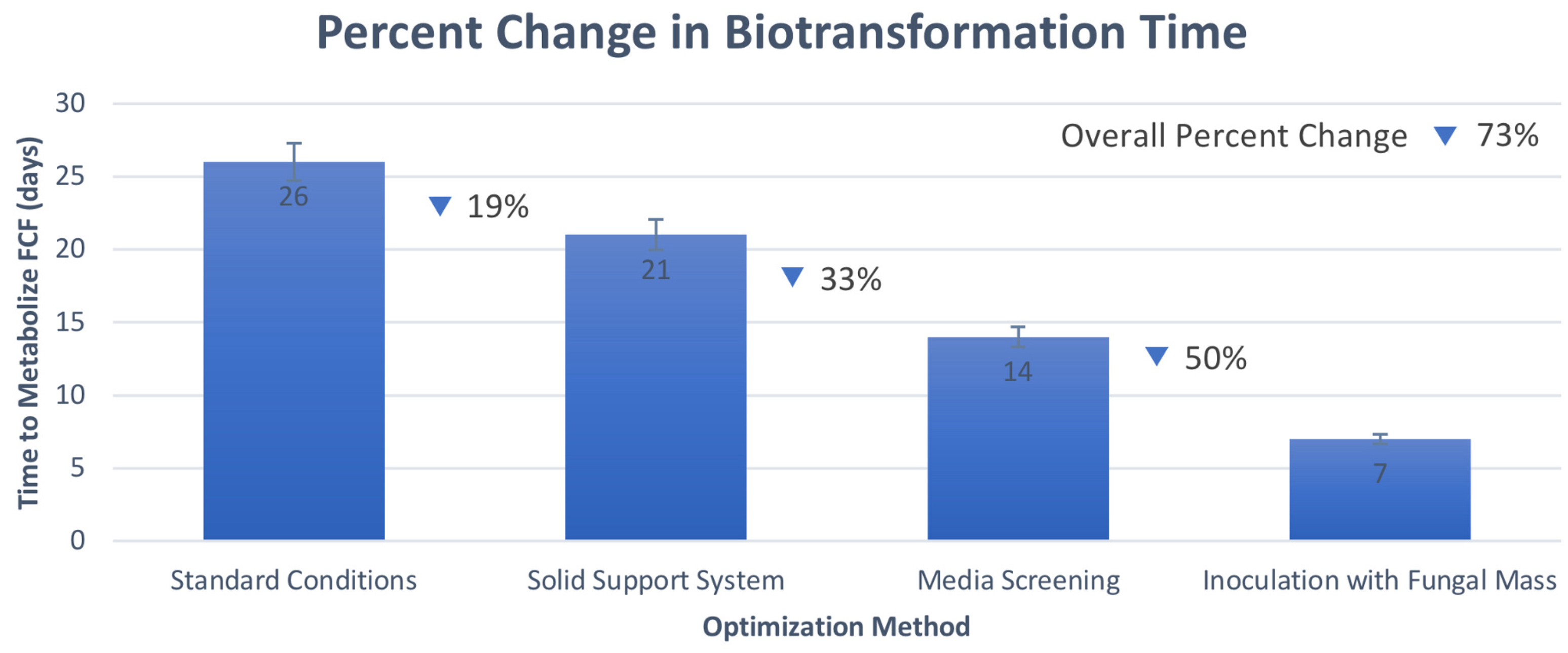 Metabolites 14 00101 g006 Metabolites 14 00101 g006