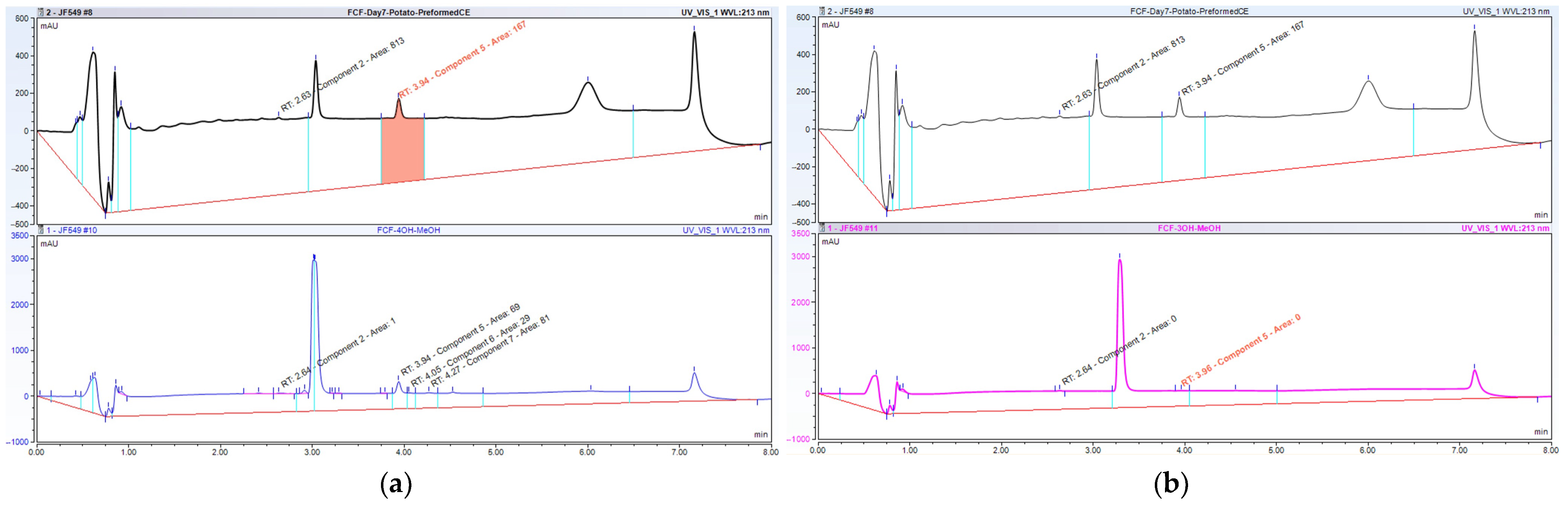 Metabolites 14 00101 g008 Metabolites 14 00101 g008