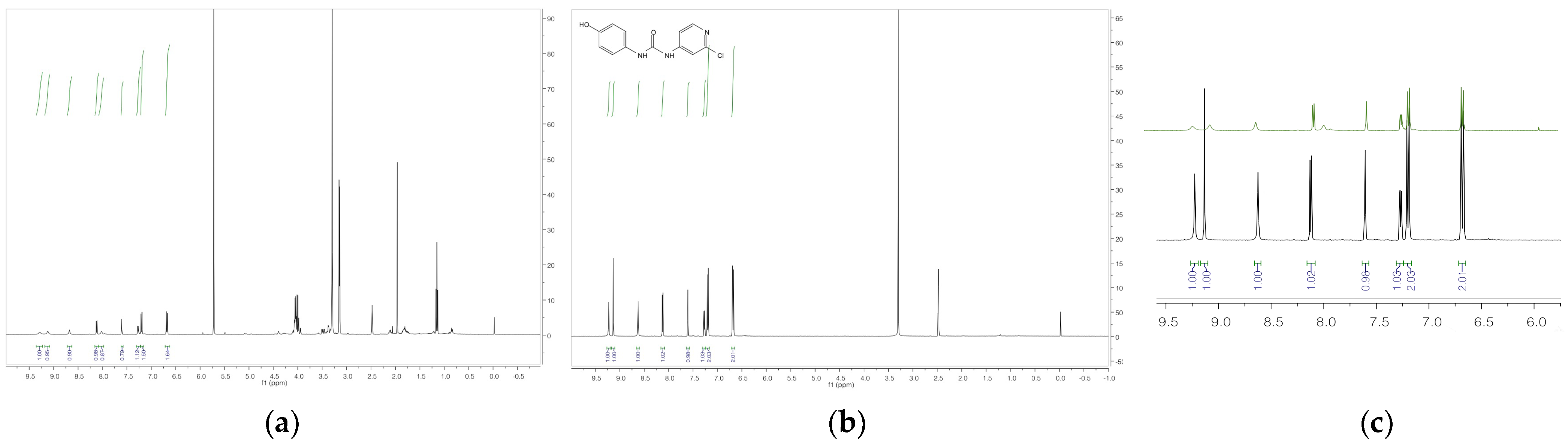 Metabolites 14 00101 g009 Metabolites 14 00101 g009
