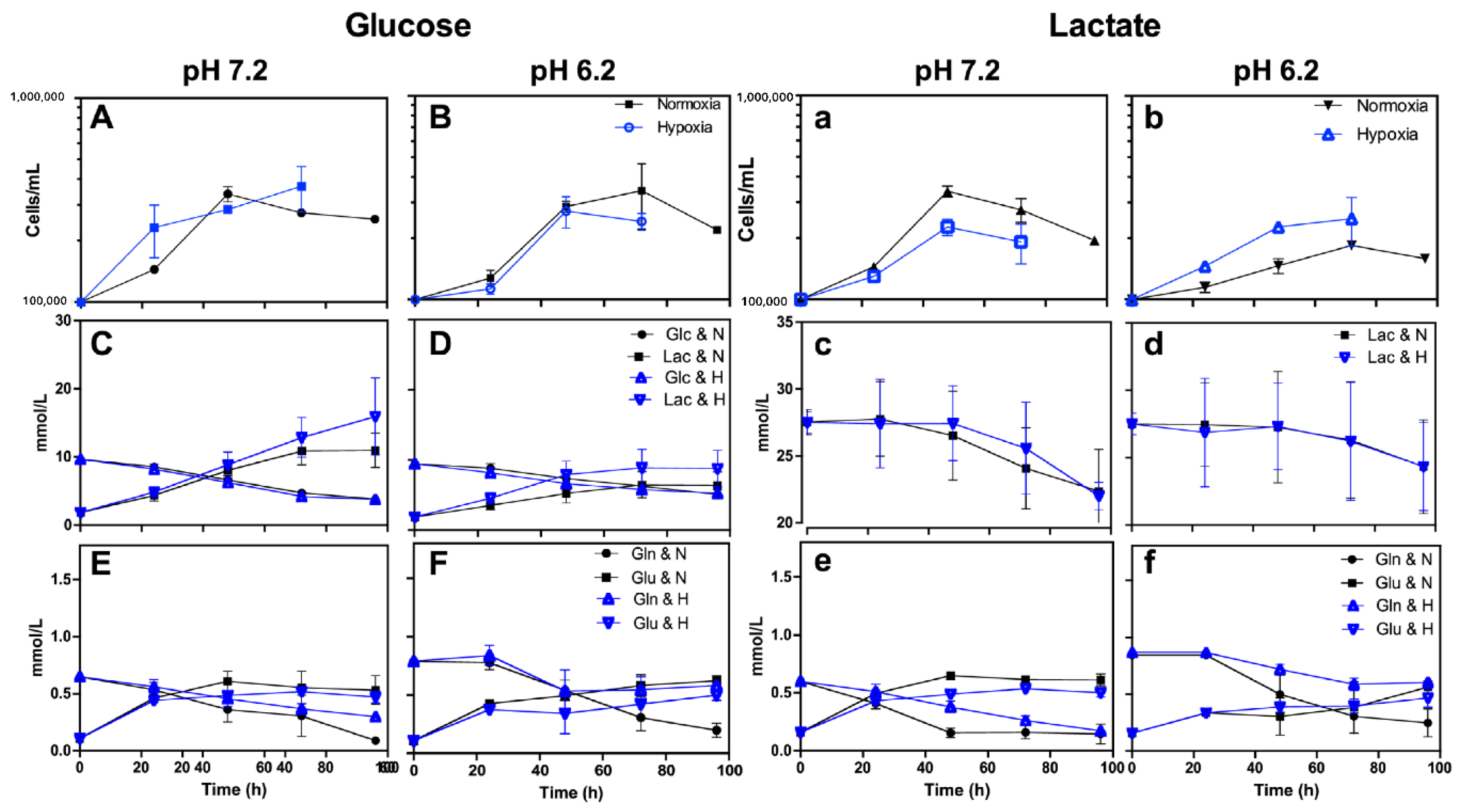 Metabolites 14 00103 g003