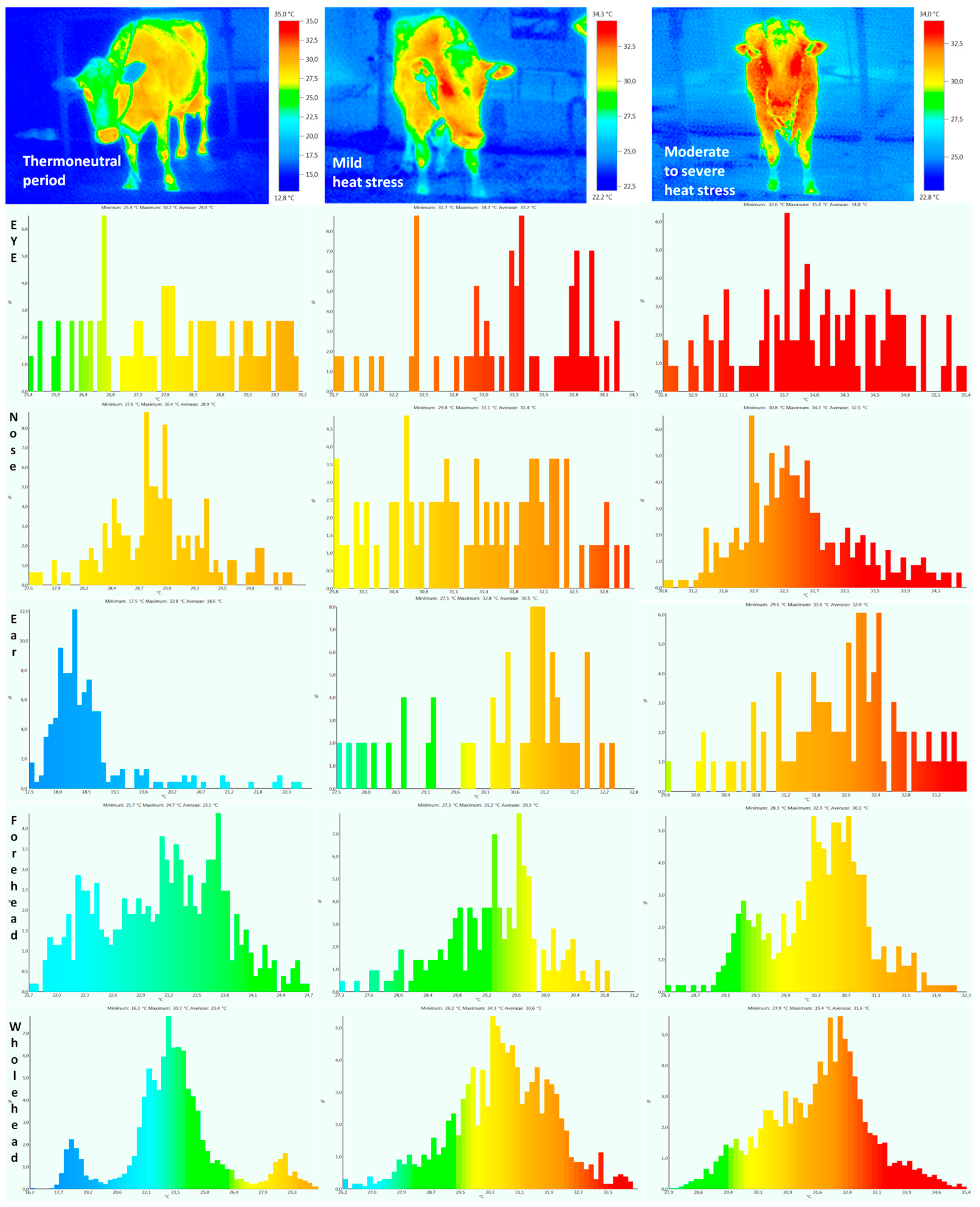 Metabolites 14 00104 g003