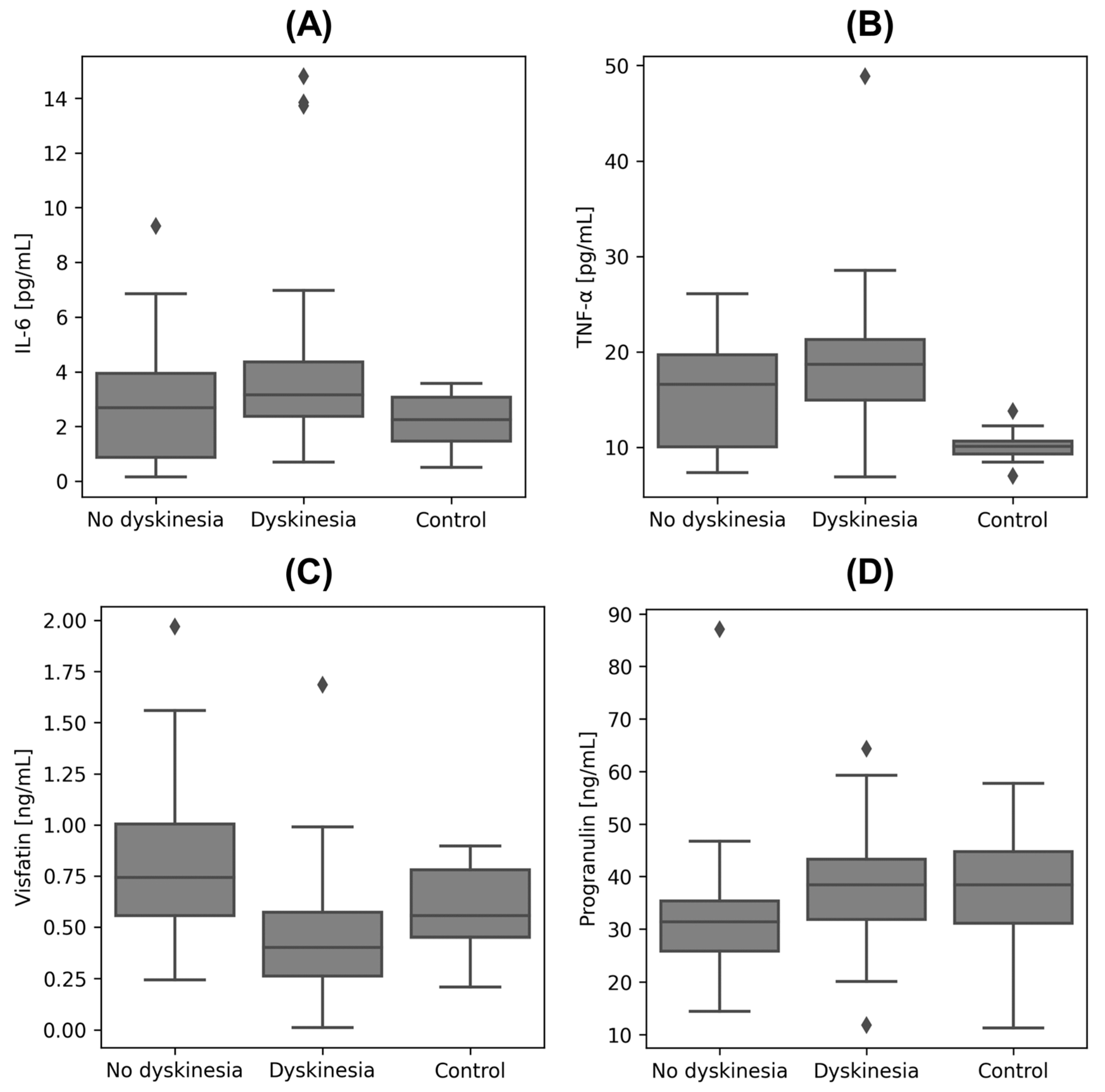 Metabolites 14 00106 g001