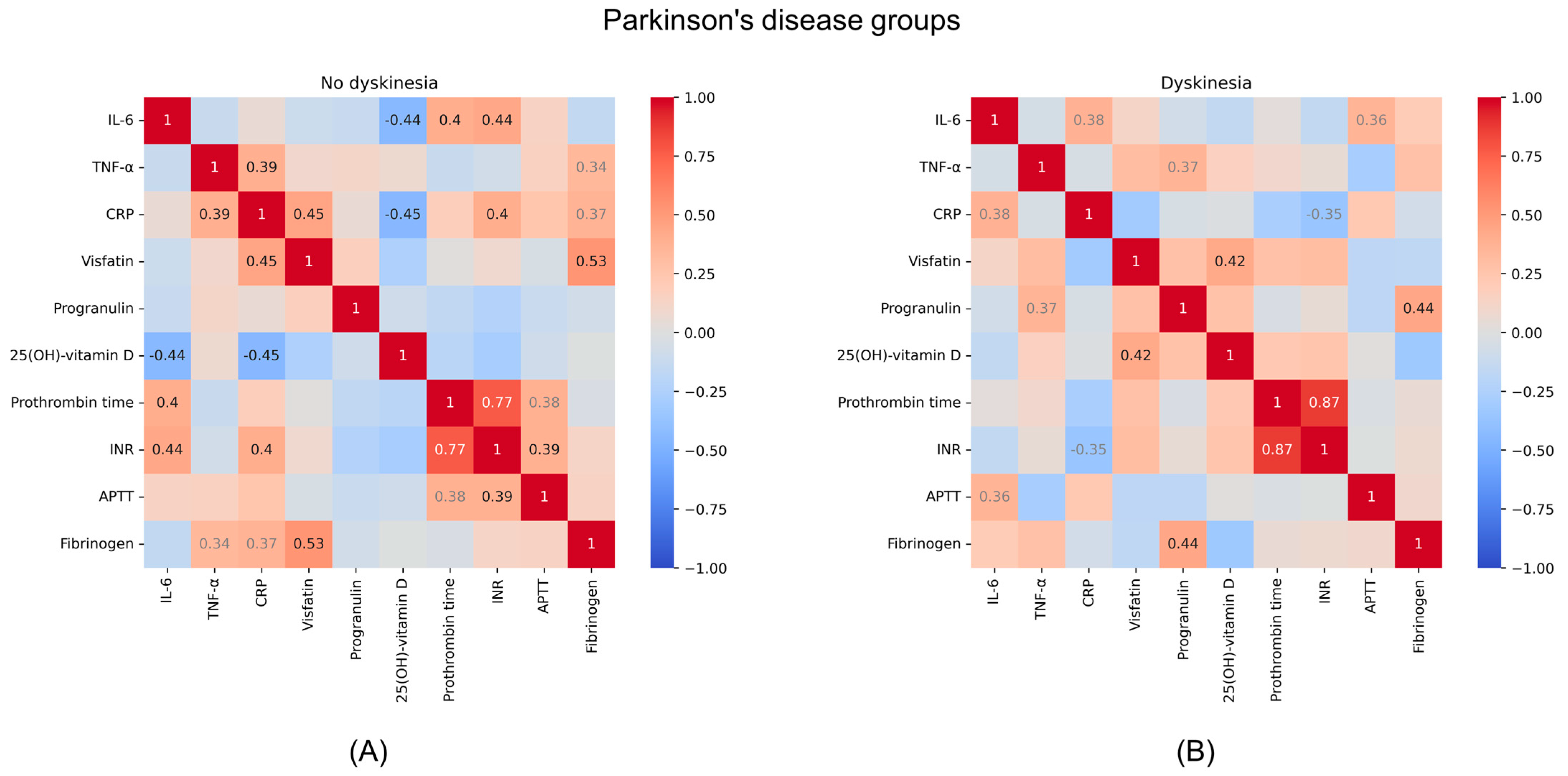 Metabolites 14 00106 g002