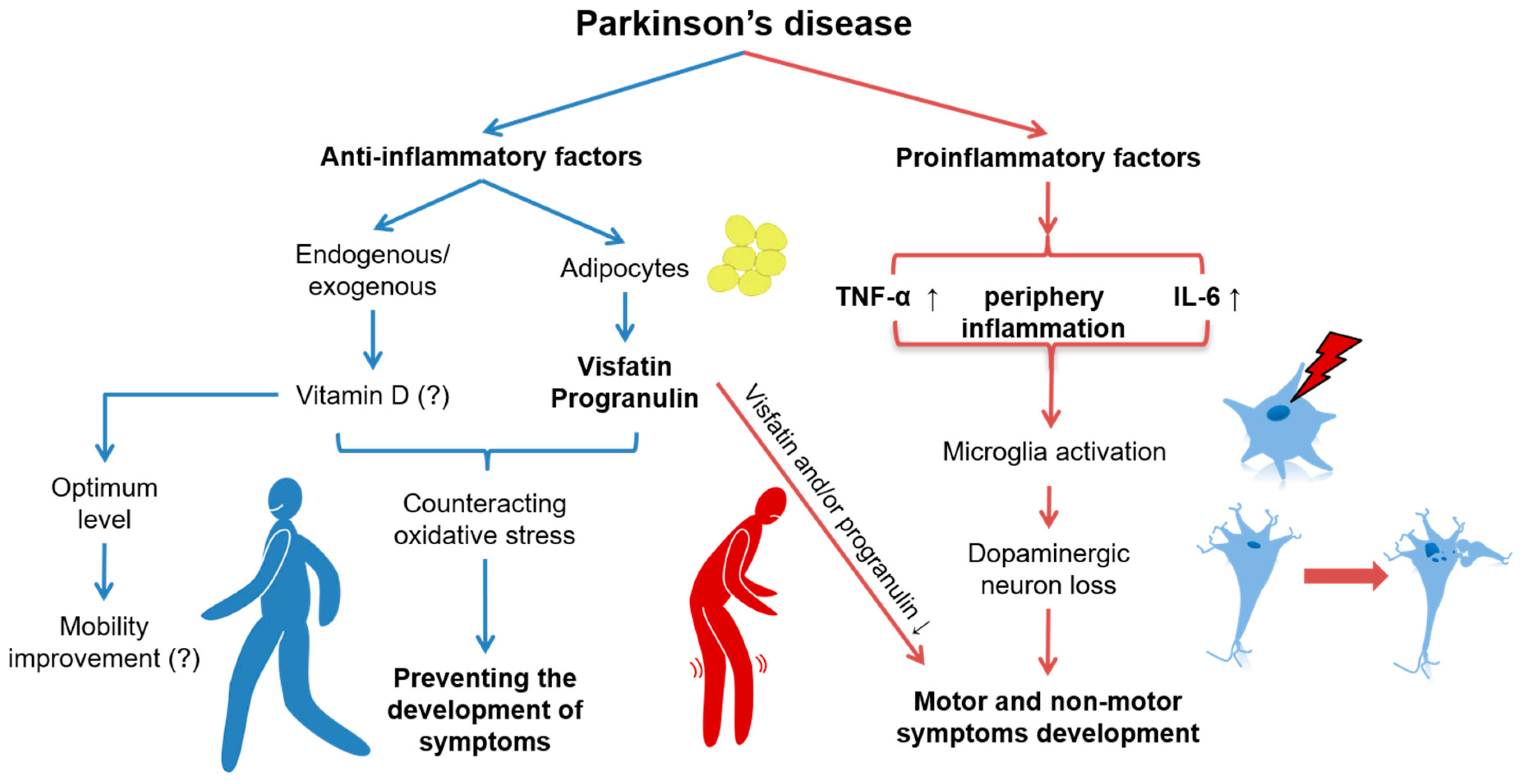 Metabolites 14 00106 g003