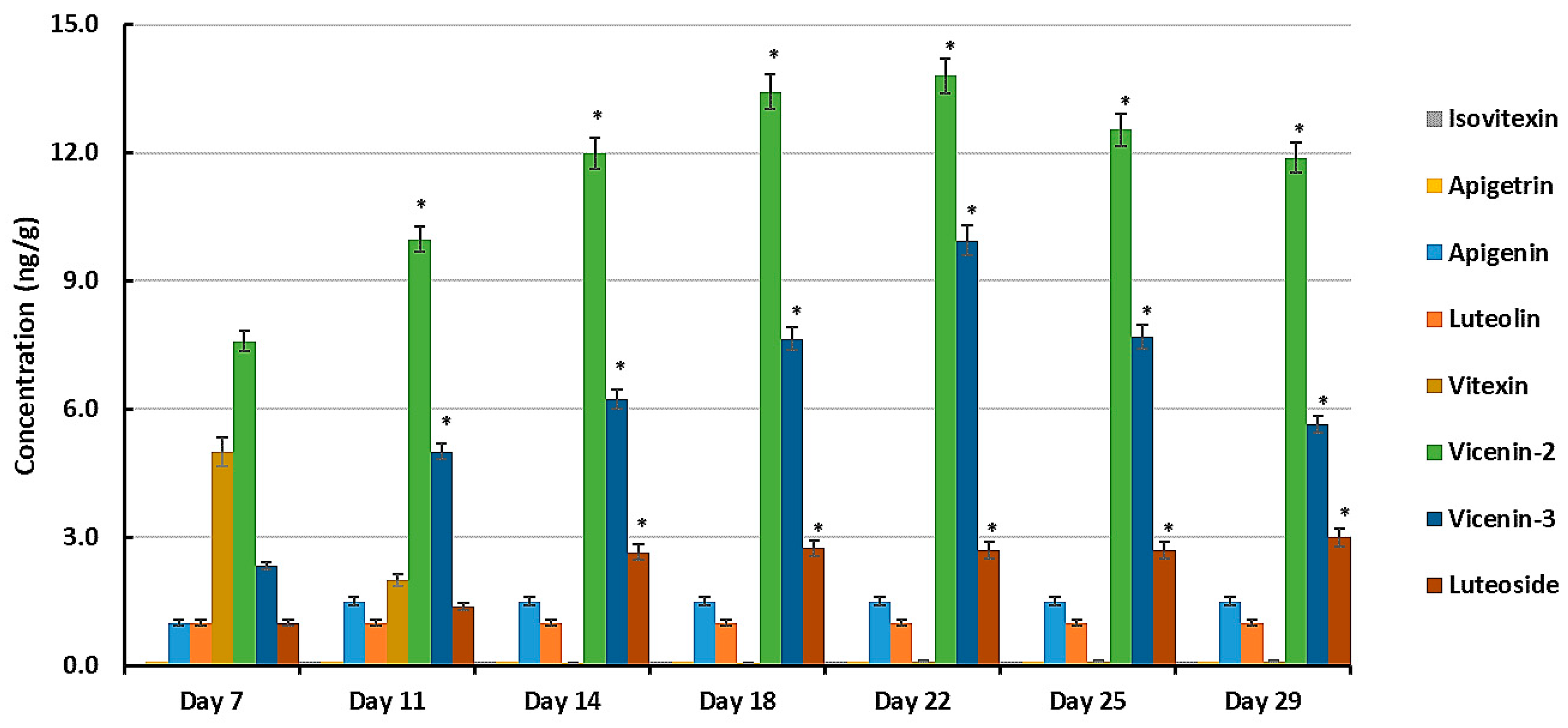 Metabolites 14 00112 g008 Metabolites 14 00112 g008
