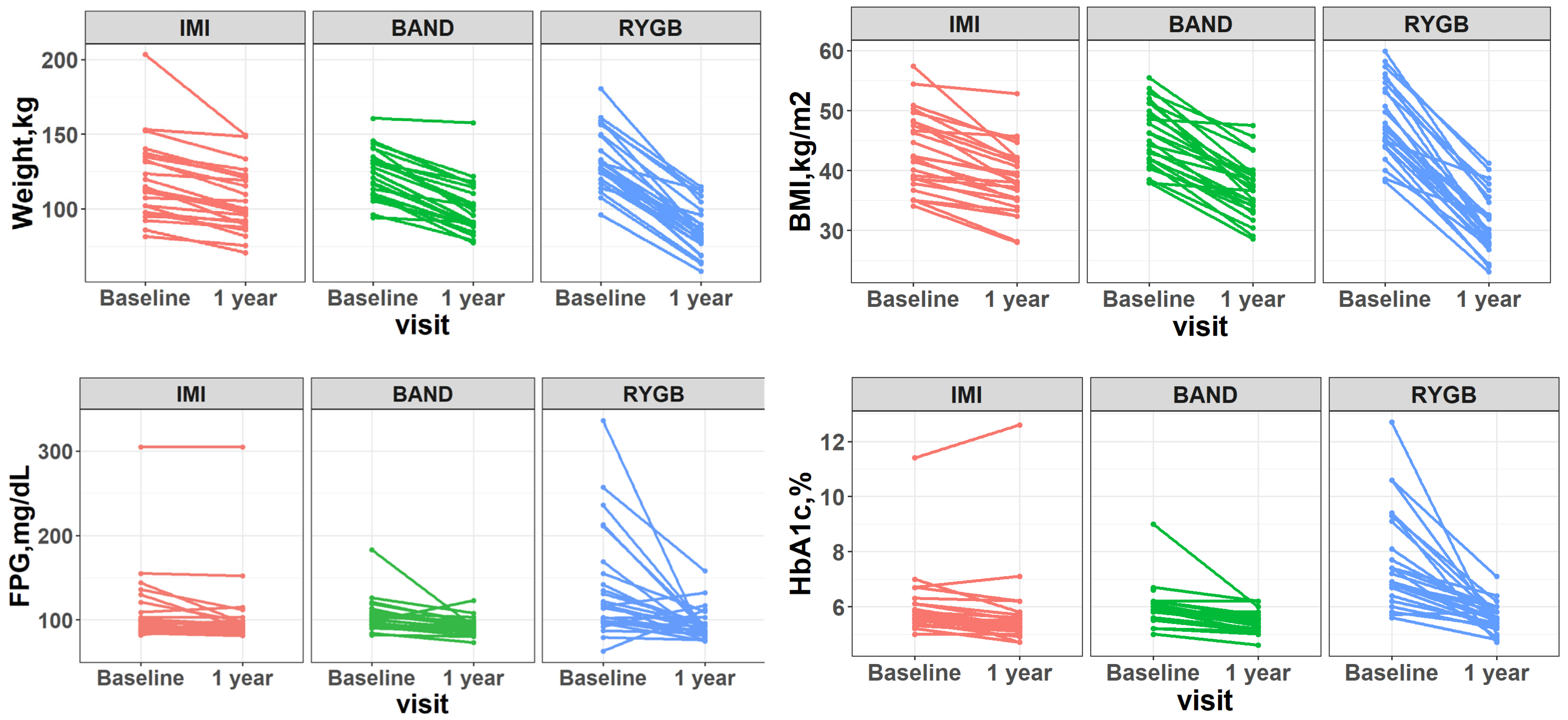 Metabolites 14 00116 g001