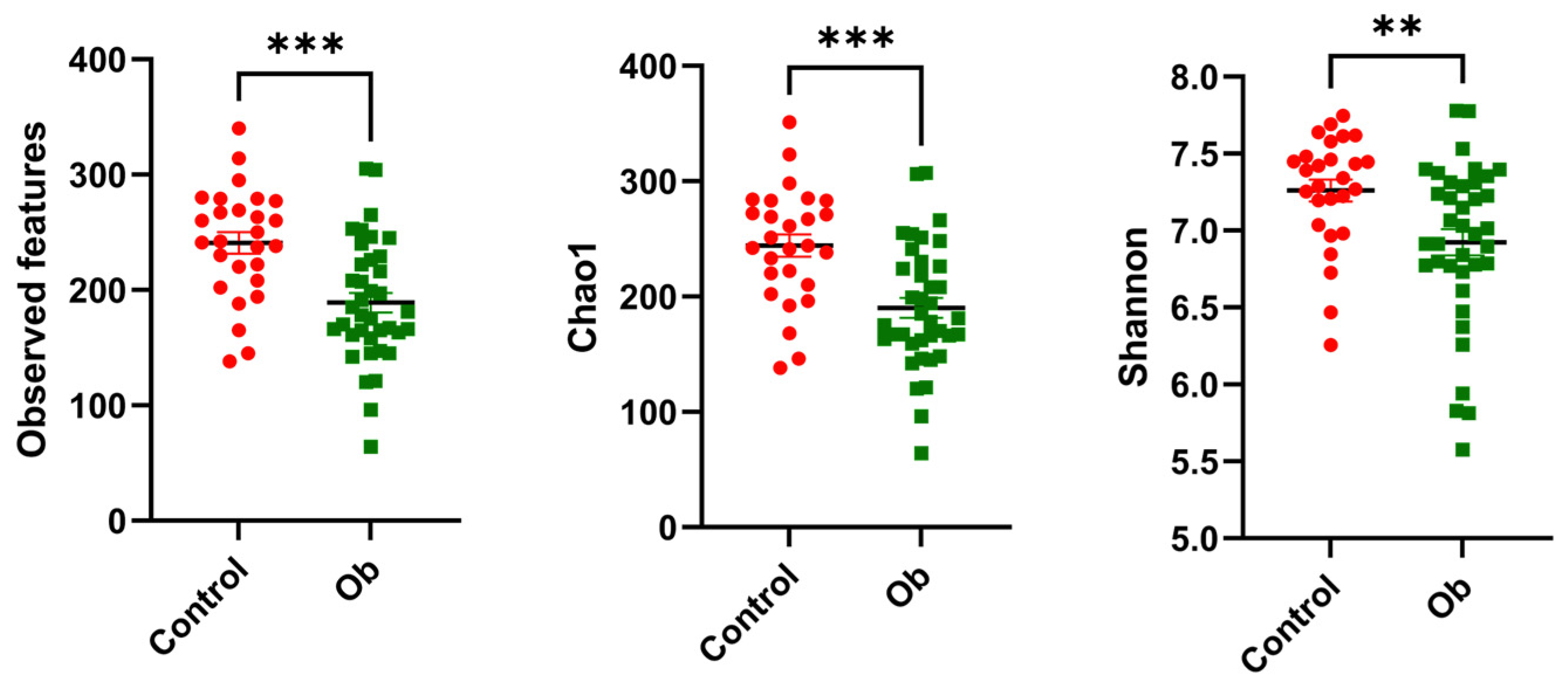 Metabolites 14 00121 g001