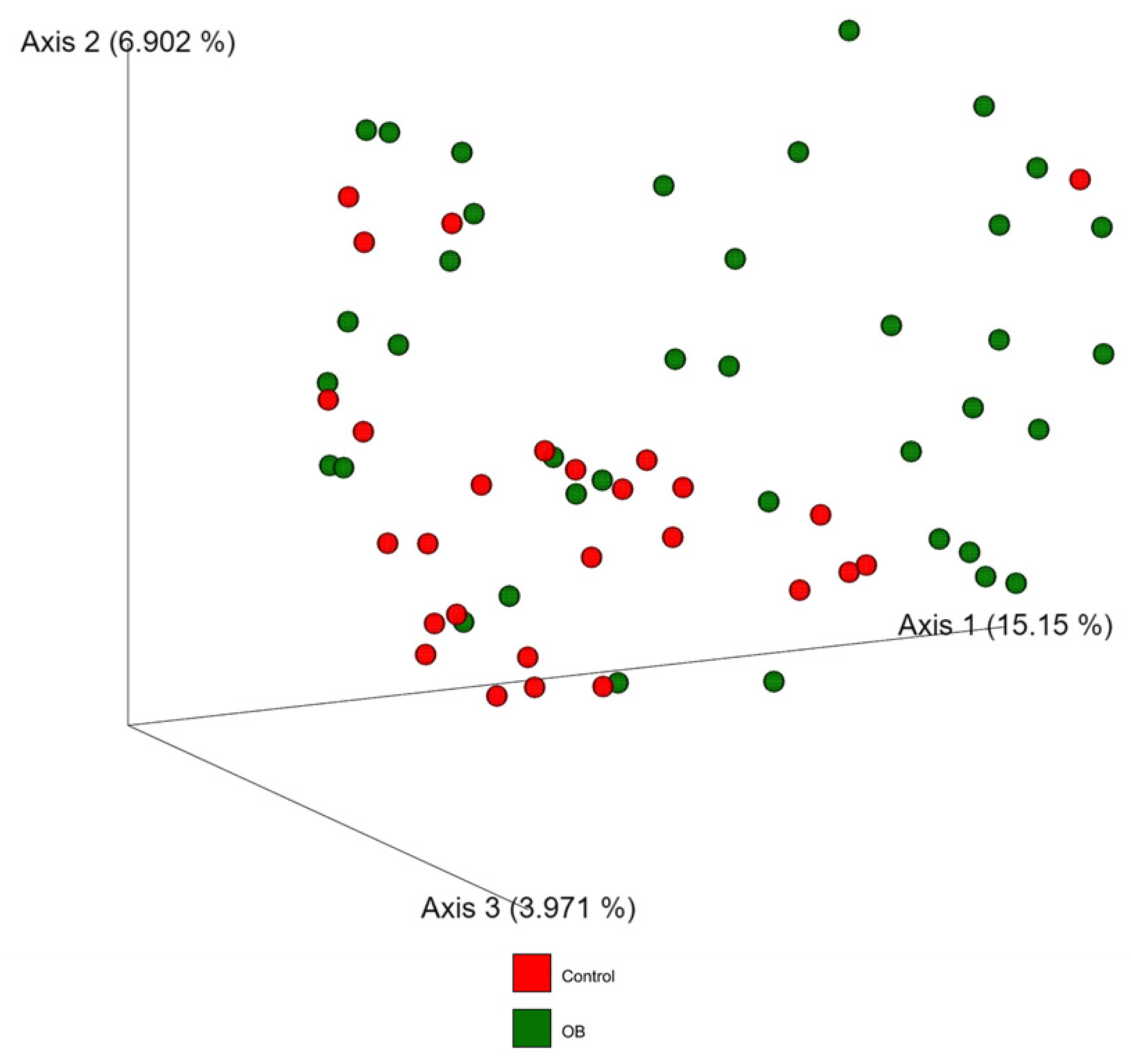Metabolites 14 00121 g002
