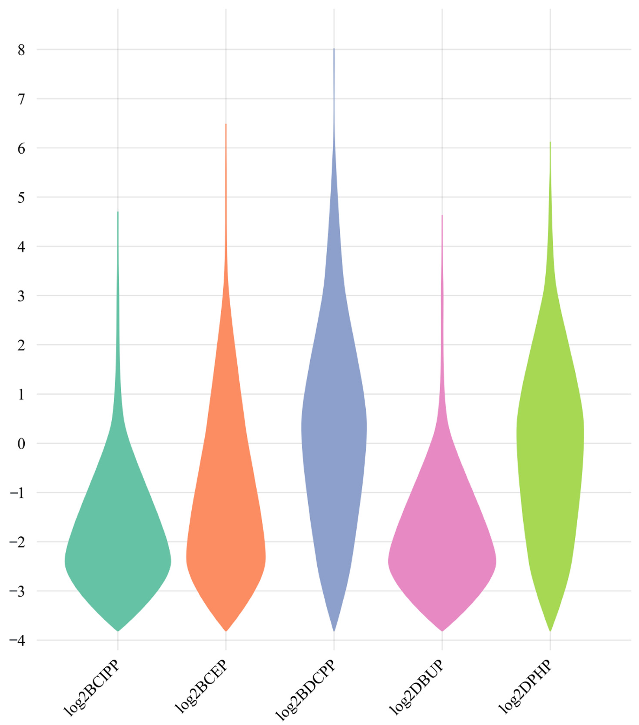 Metabolites 14 00124 g002