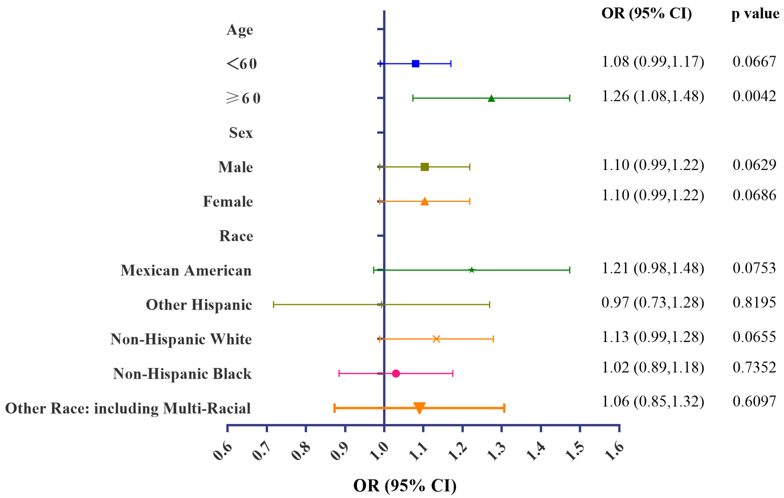 Metabolites 14 00124 g004