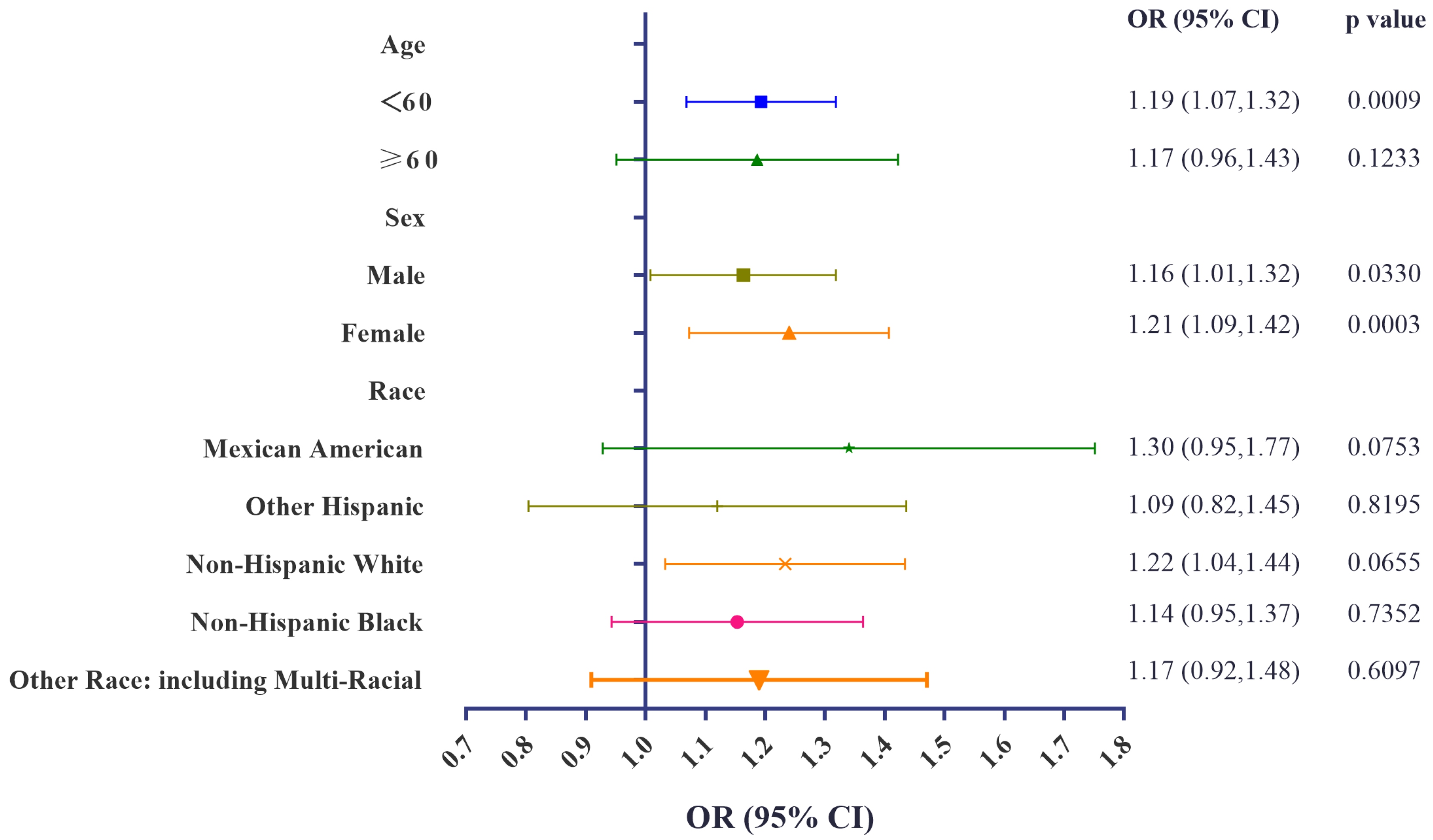 Metabolites 14 00124 g005