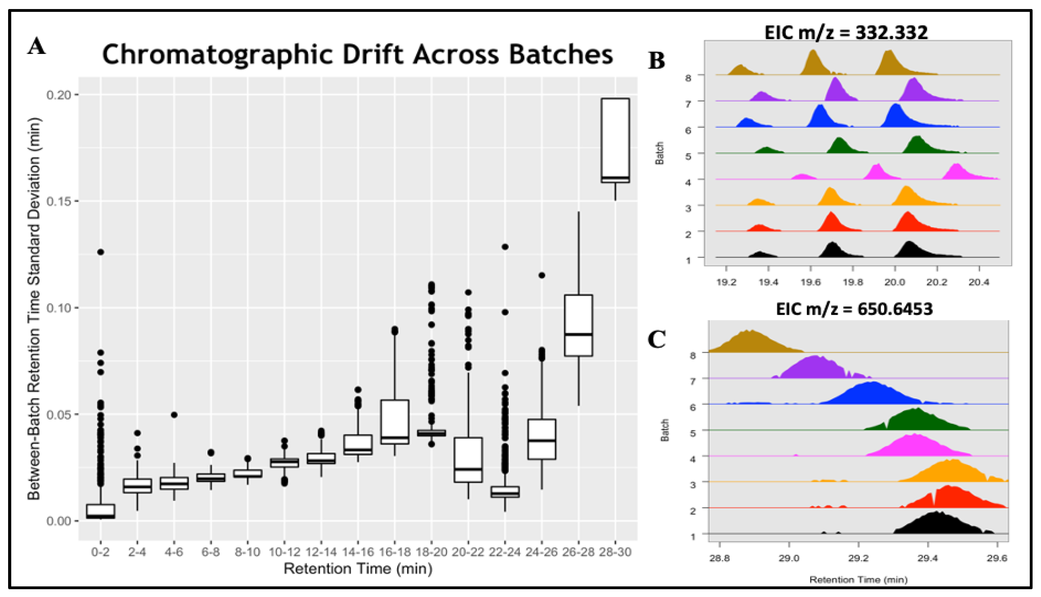 Metabolites 14 00125 g005
