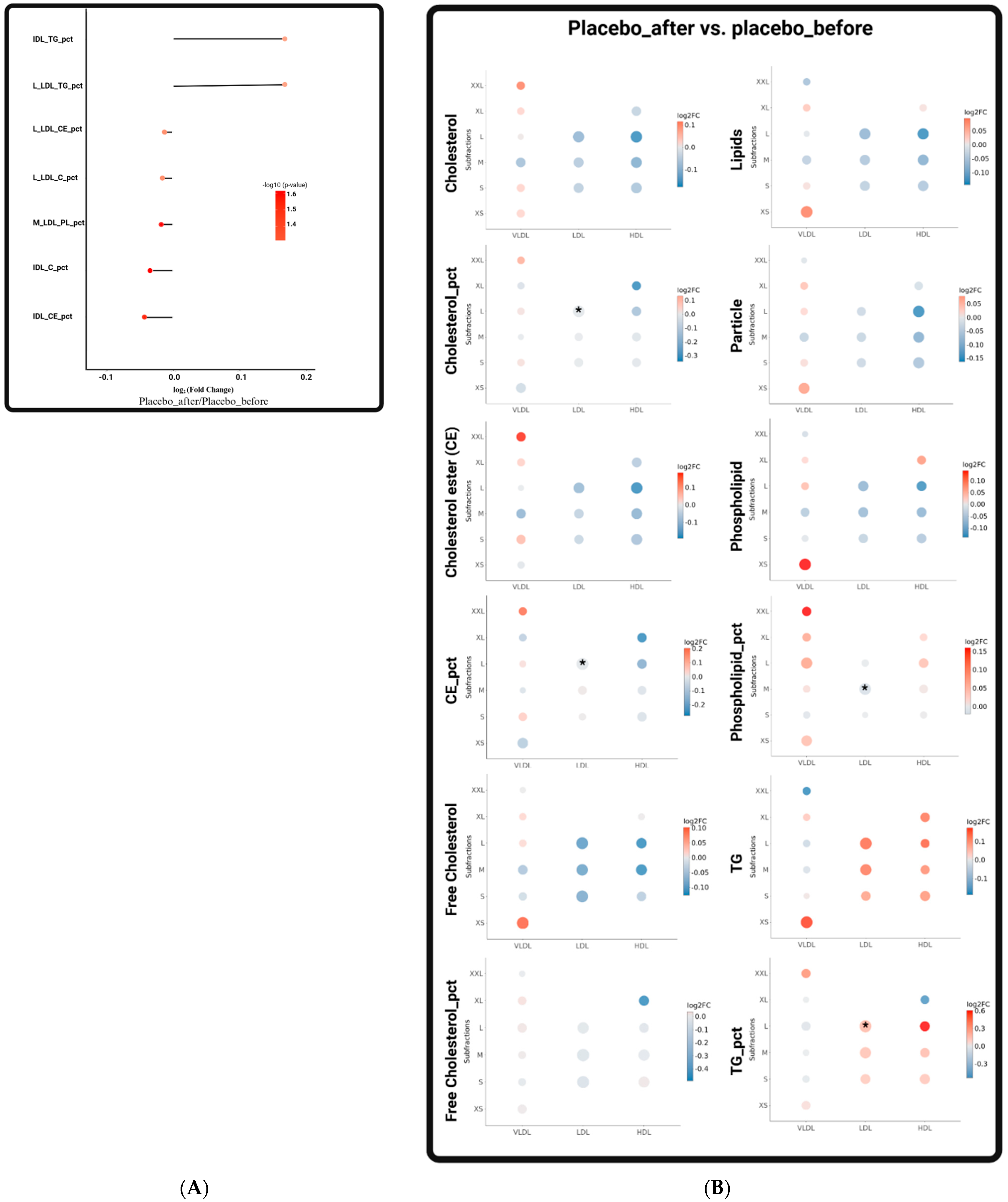 Metabolites 14 00129 g002