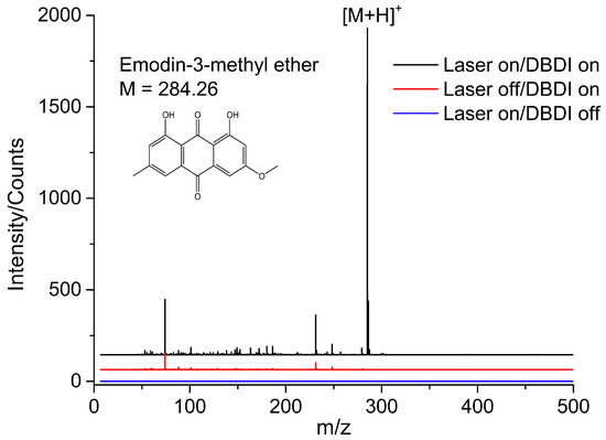 インダストリアル・ダイナミックス Recent Advances in Metal–Organic-Framework-Based