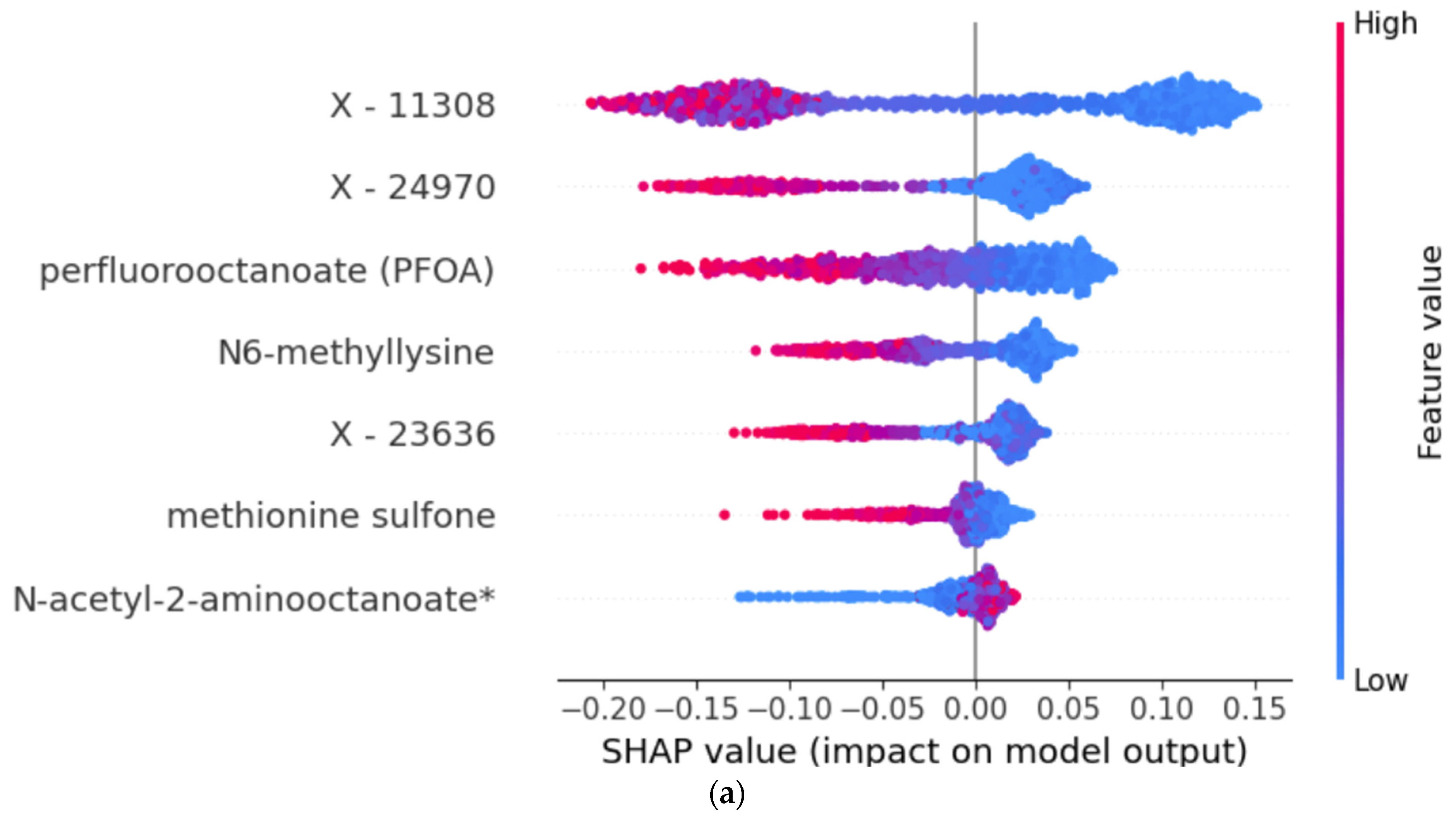 Metabolites 14 00136 g003a