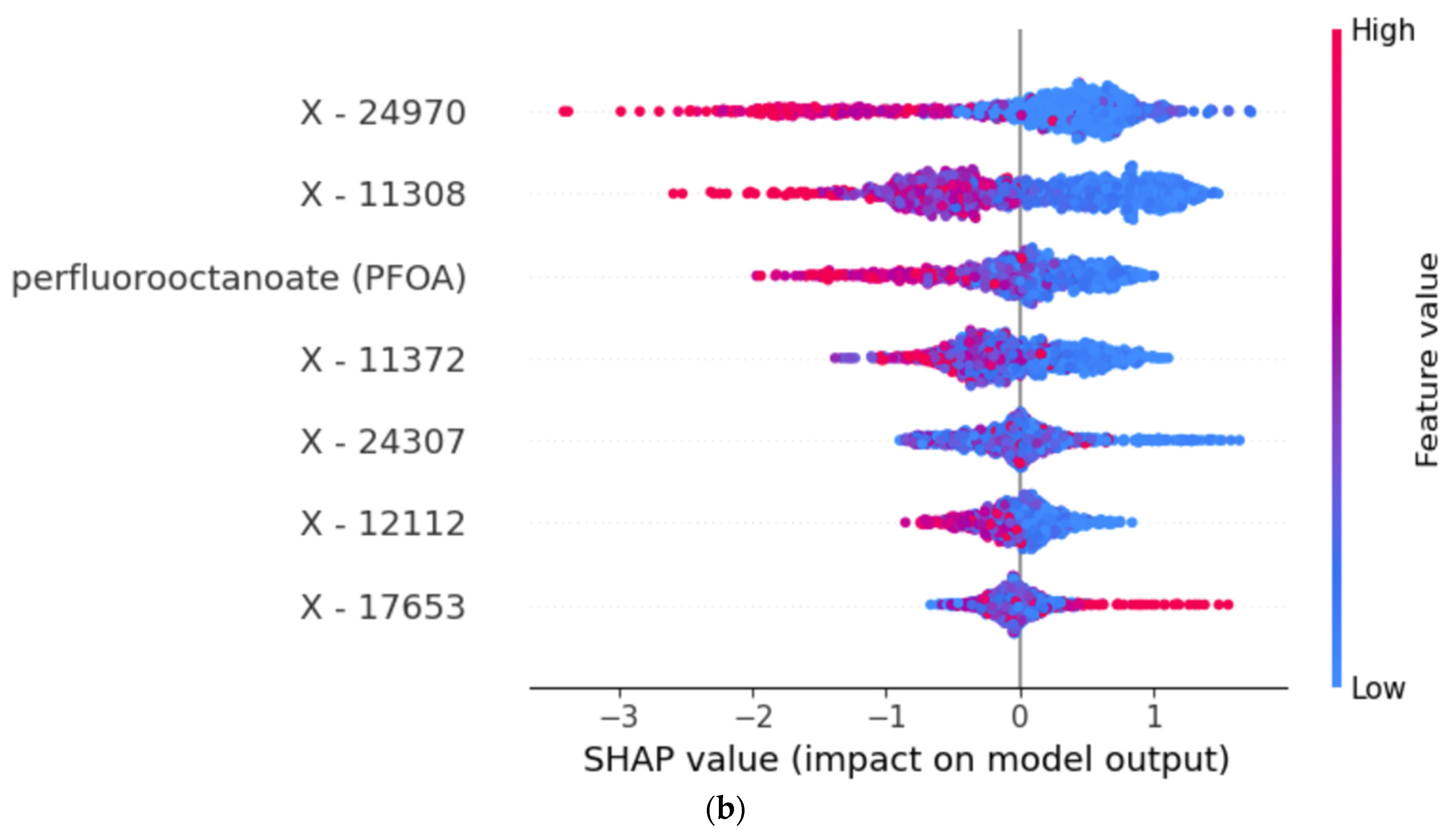Metabolites 14 00136 g003b