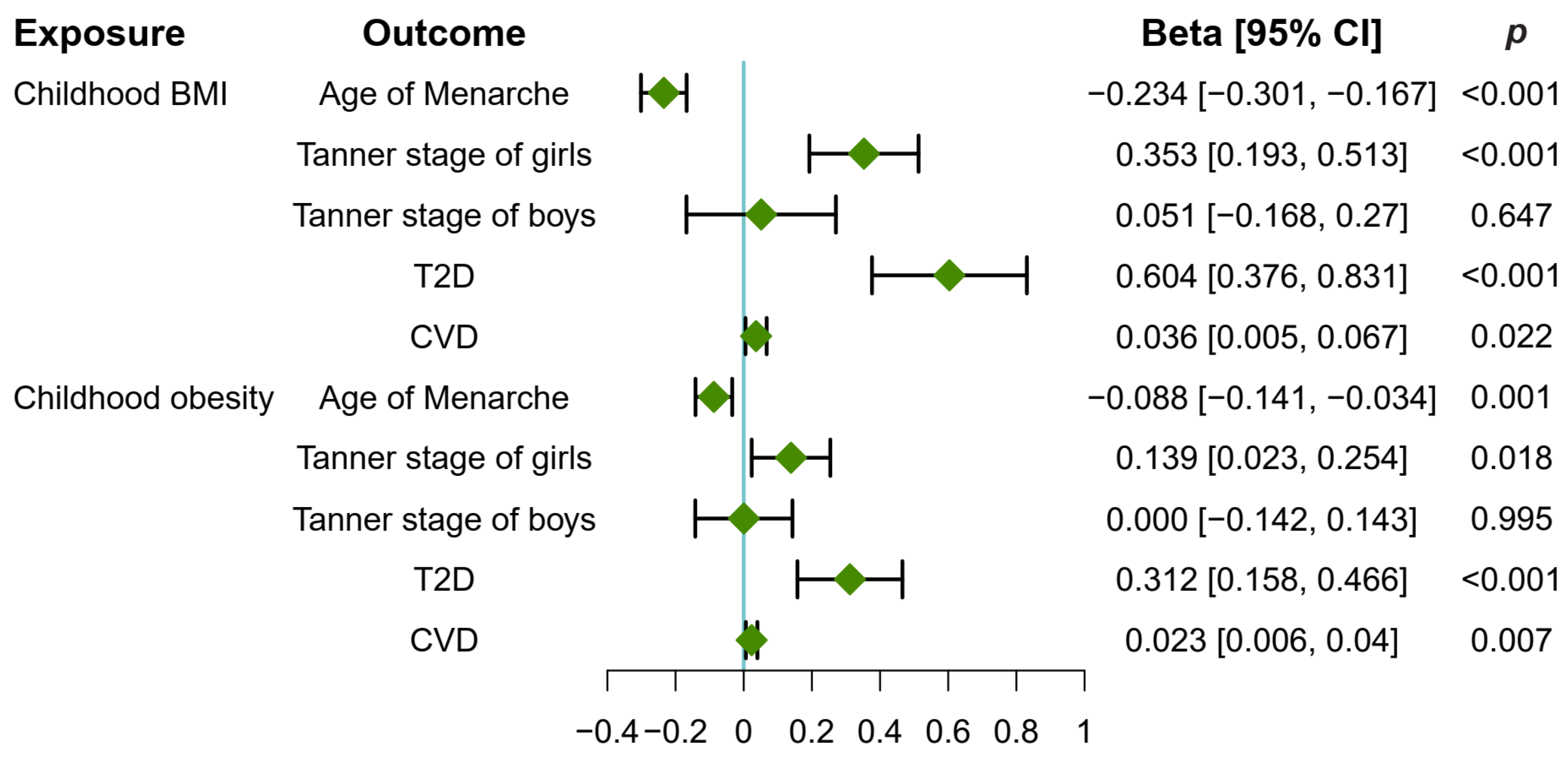 Metabolites 14 00137 g002
