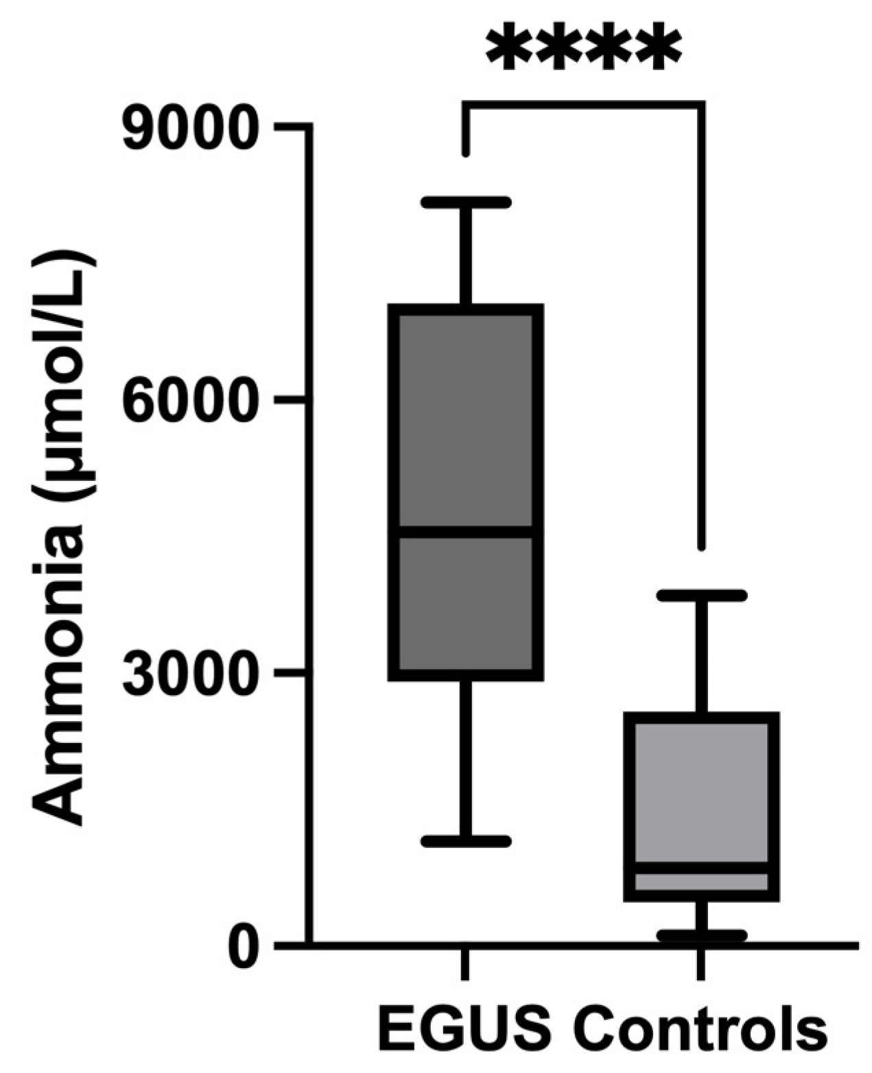 Metabolites 14 00147 g004