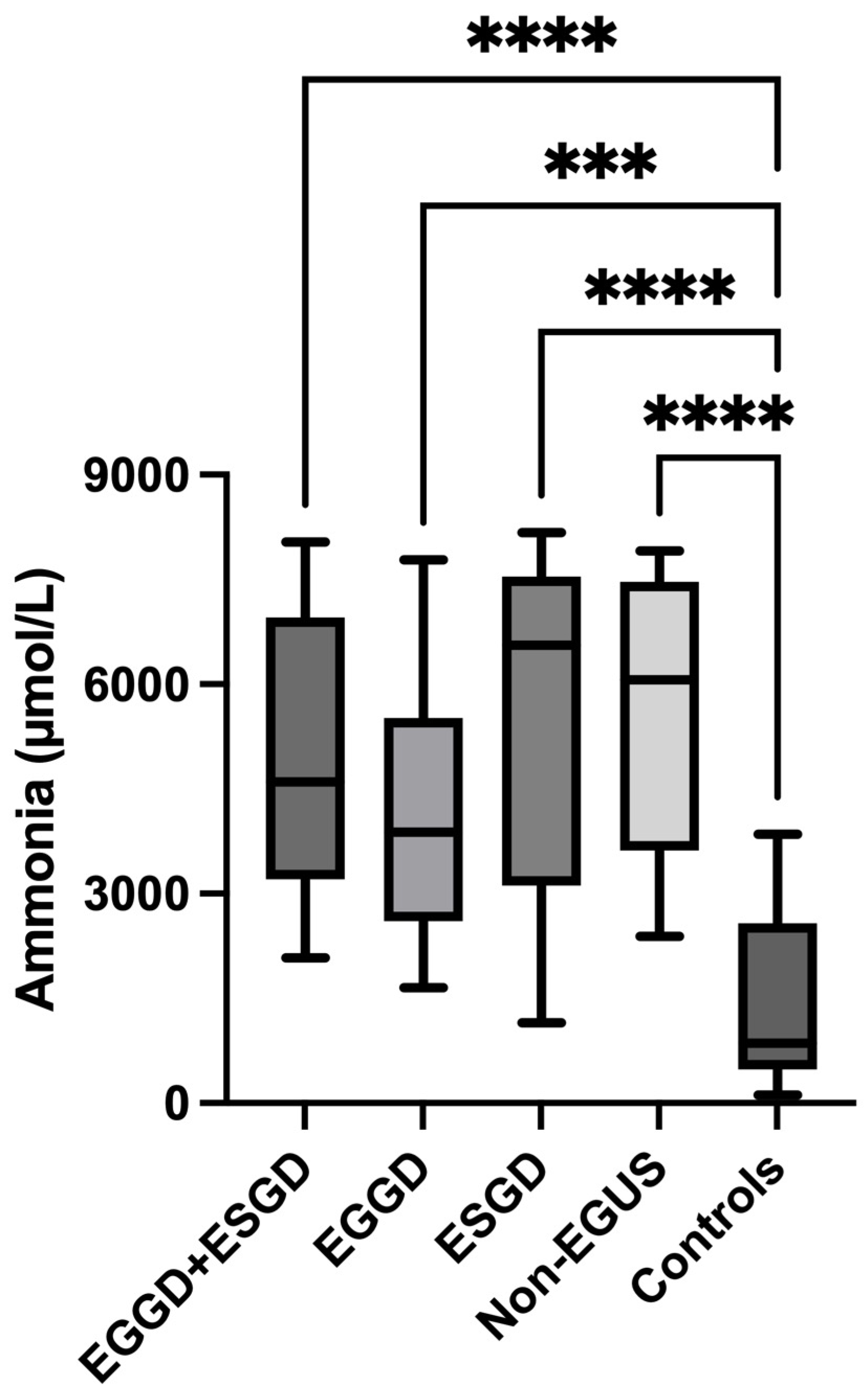 Metabolites 14 00147 g005