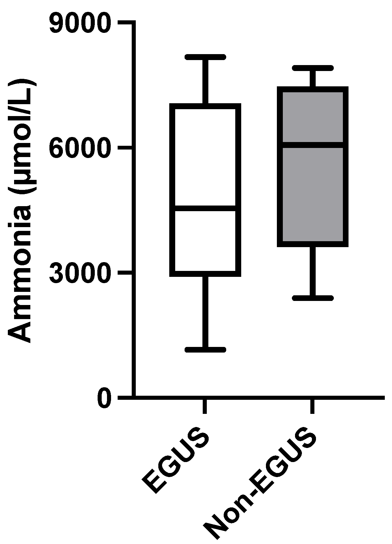 Metabolites 14 00147 g006