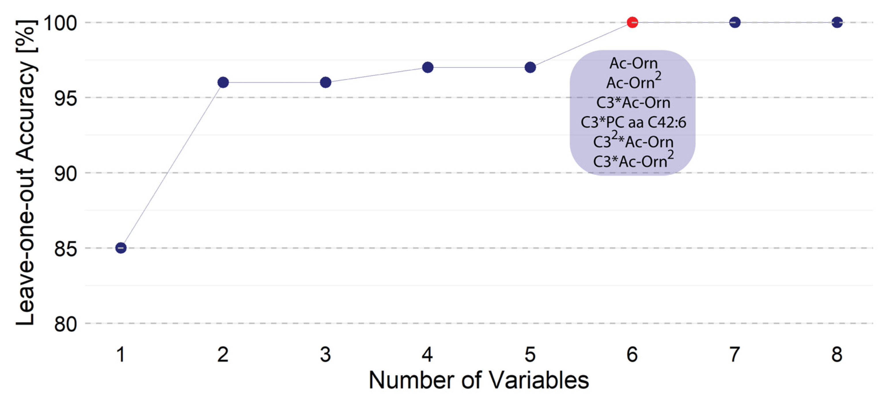Metabolites 14 00149 g004