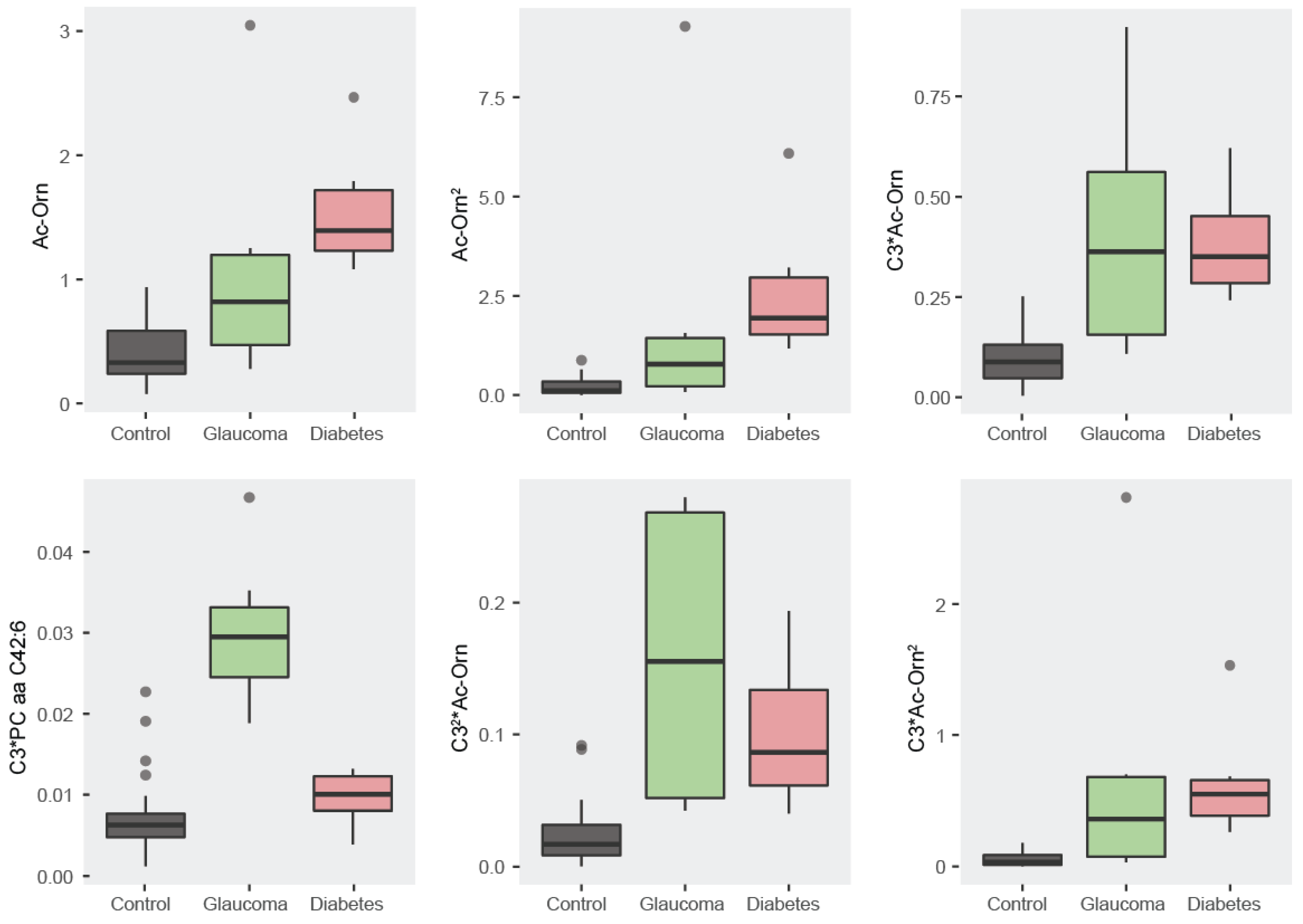 Metabolites 14 00149 g005