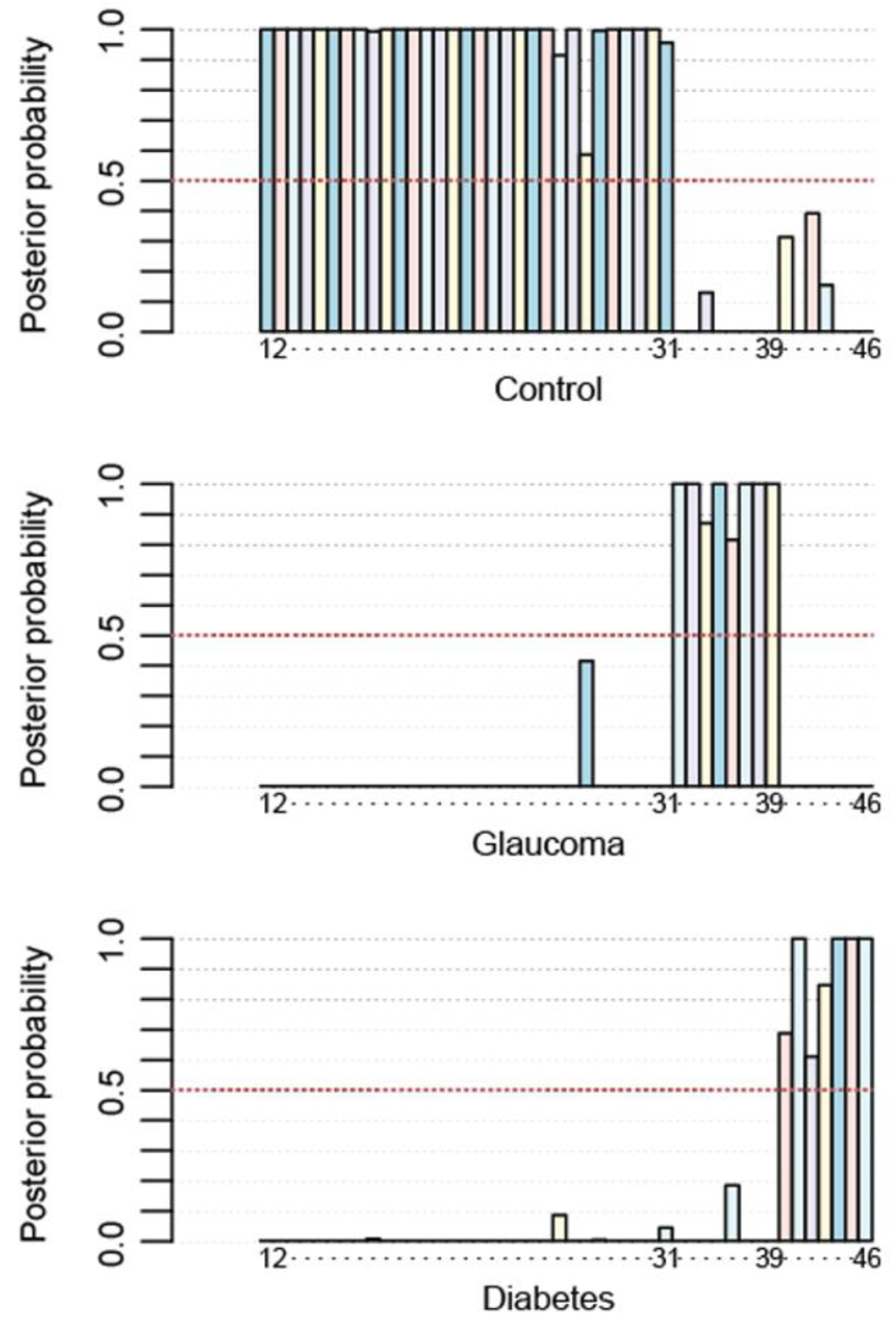 Metabolites 14 00149 g006