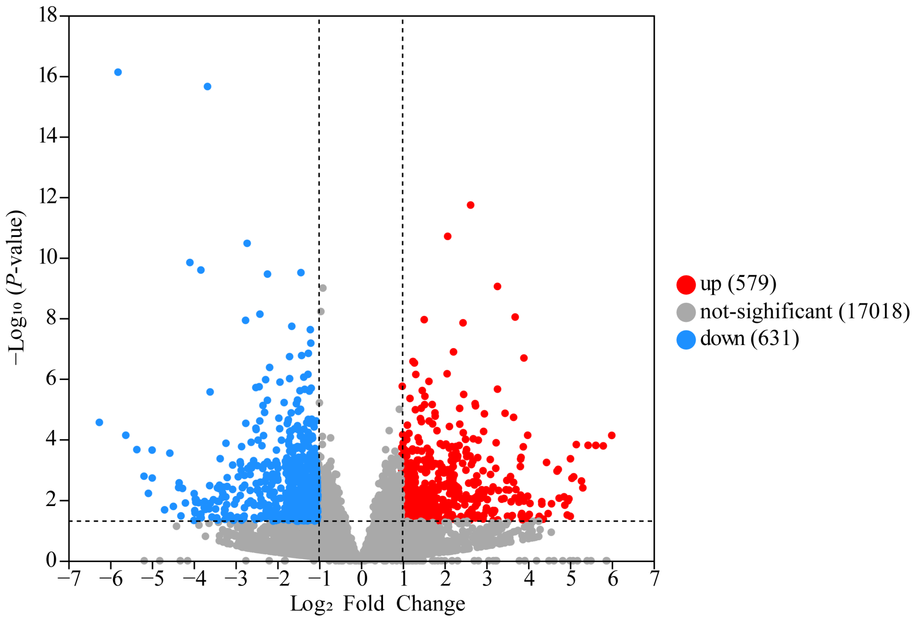 Metabolites 14 00150 g001 Metabolites 14 00150 g001
