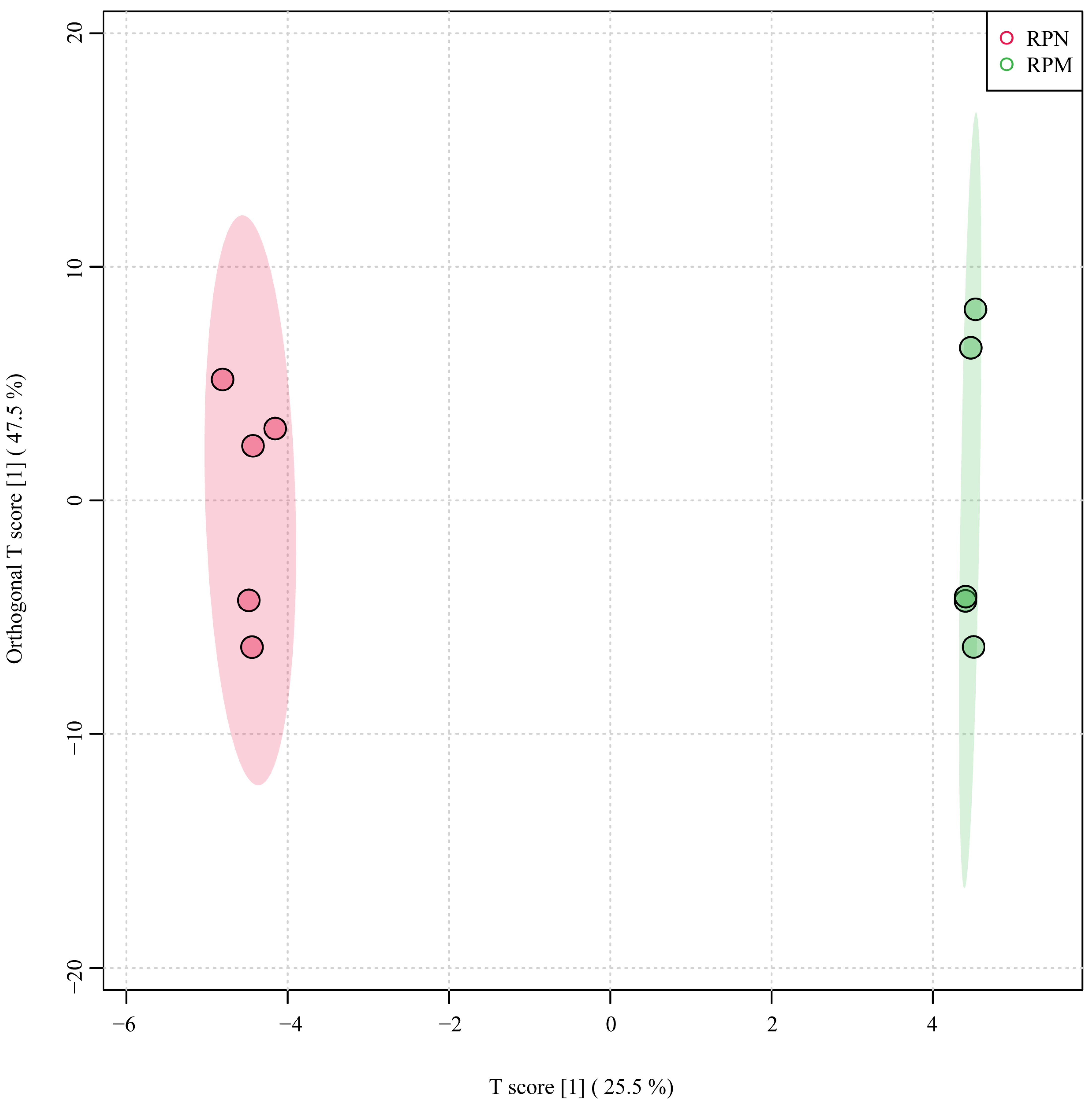 Metabolites 14 00150 g003 Metabolites 14 00150 g003