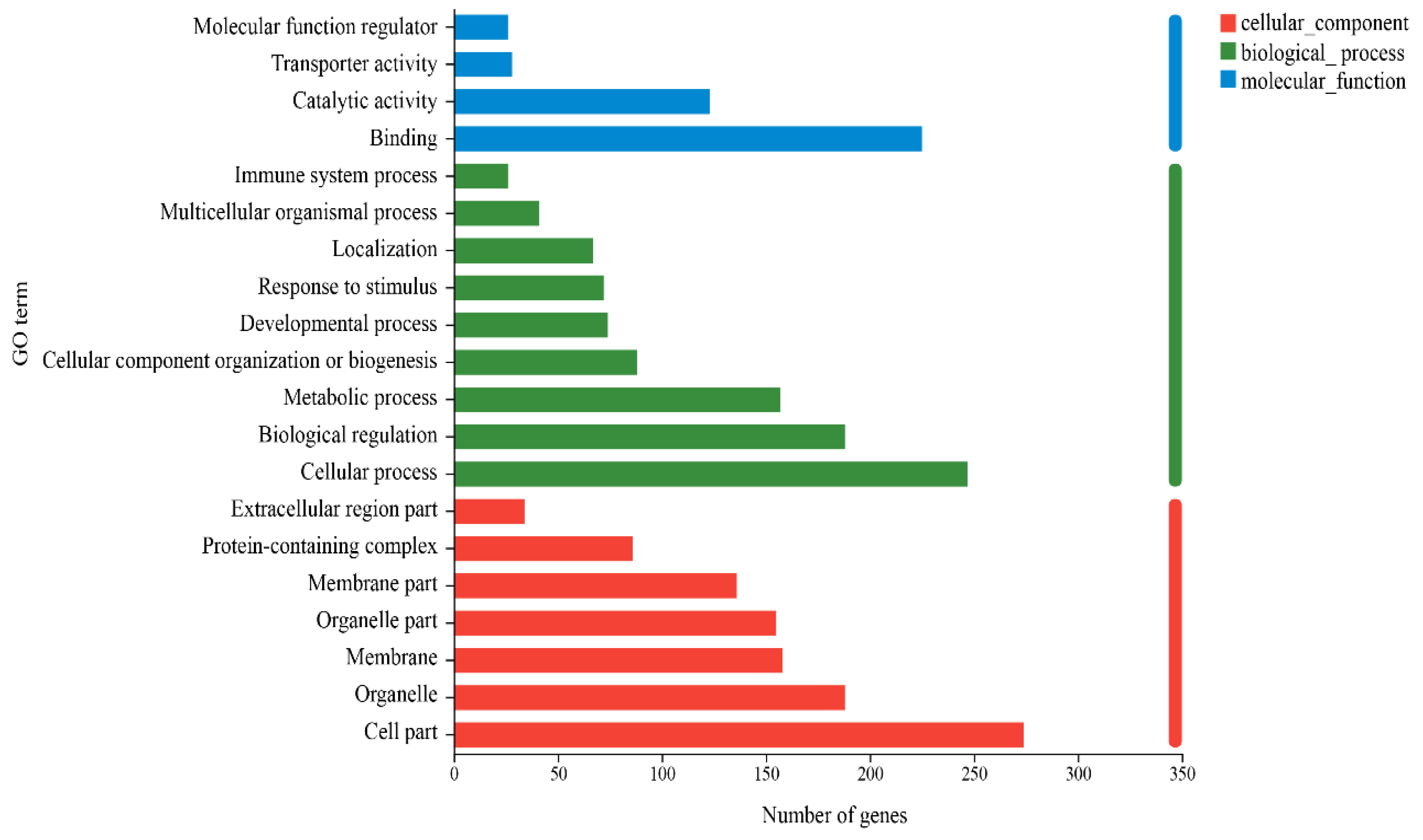Metabolites 14 00150 g004 Metabolites 14 00150 g004