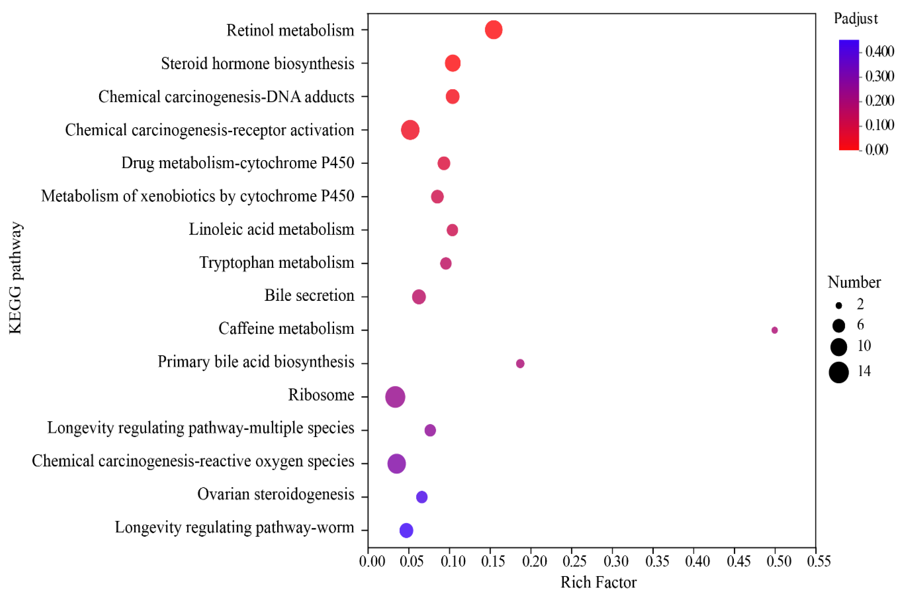 Metabolites 14 00150 g005 Metabolites 14 00150 g005