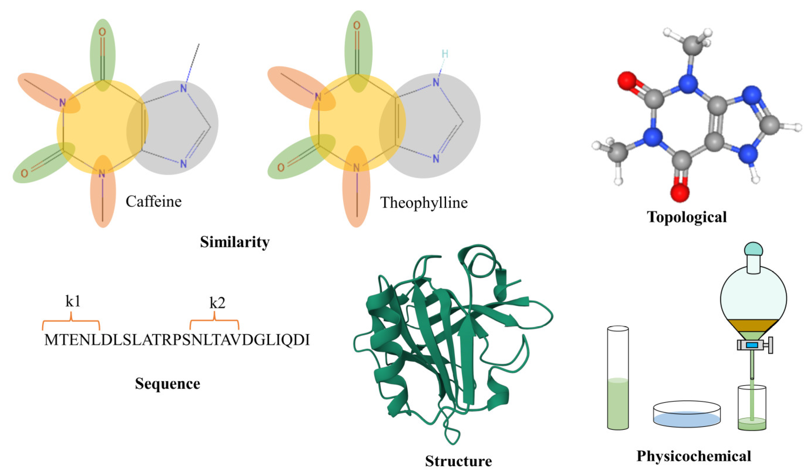 Metabolites 14 00154 g002