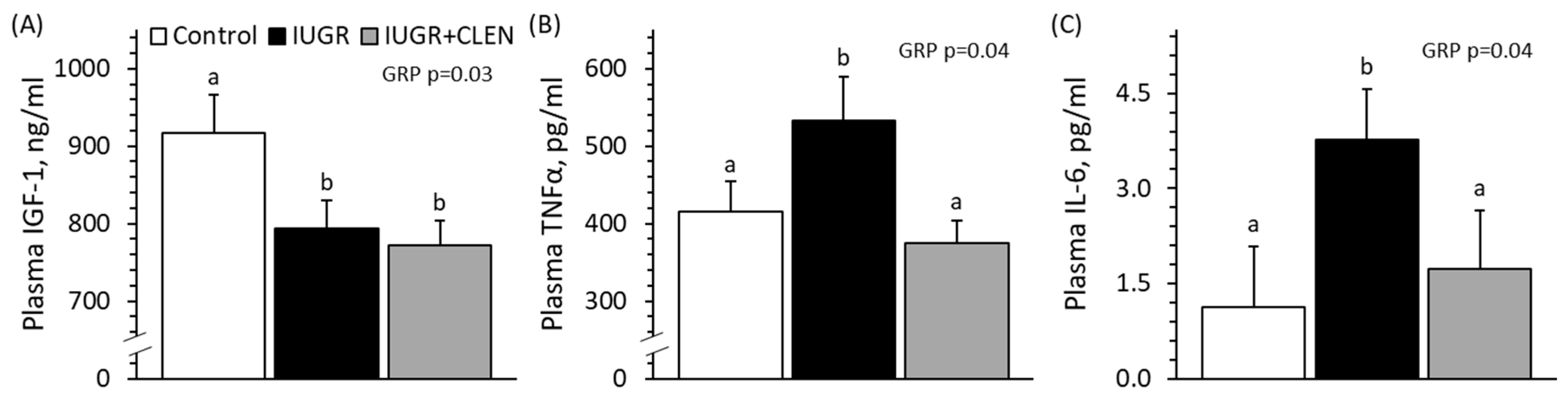 Metabolites 14 00156 g001