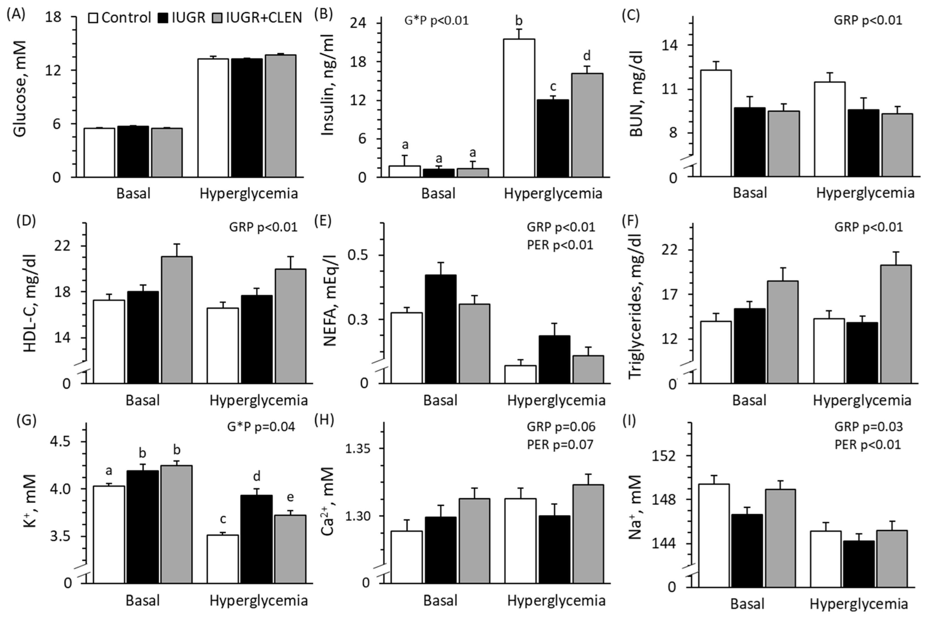 Metabolites 14 00156 g002